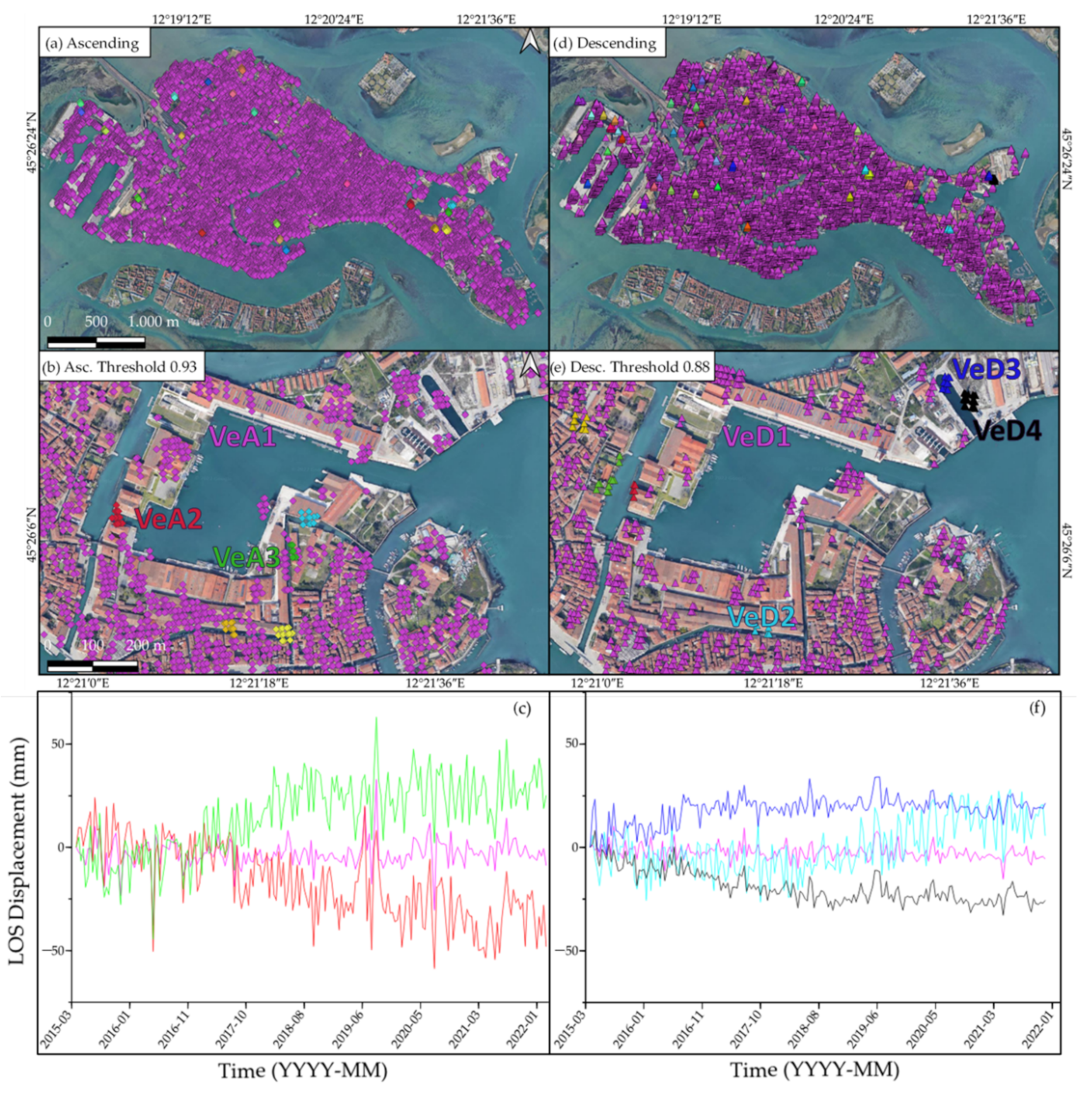 Remotesensing 14 03791 g013