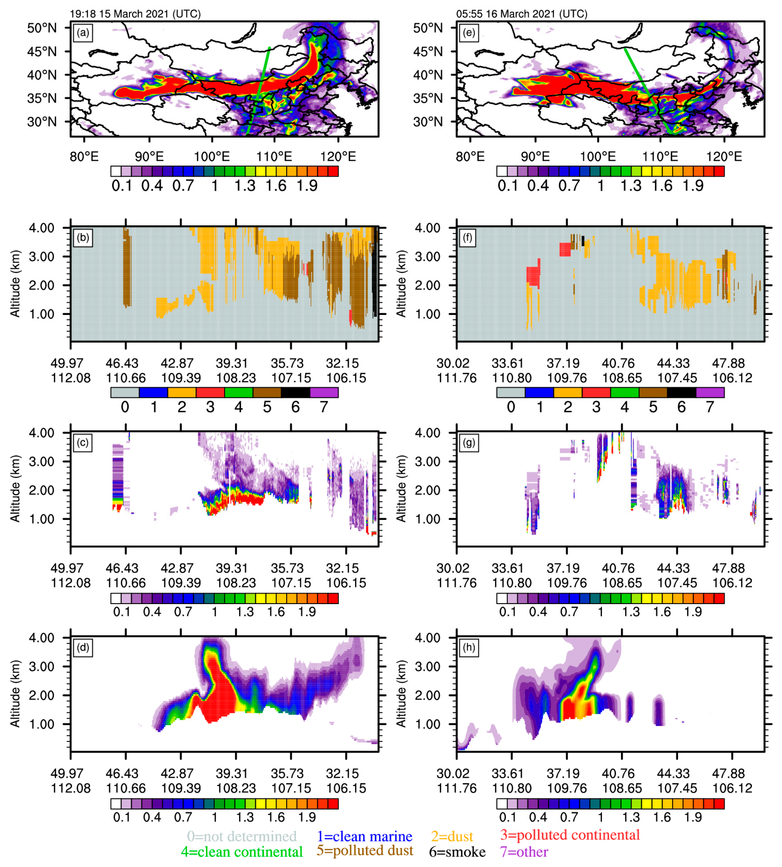 Remotesensing 14 03795 g009