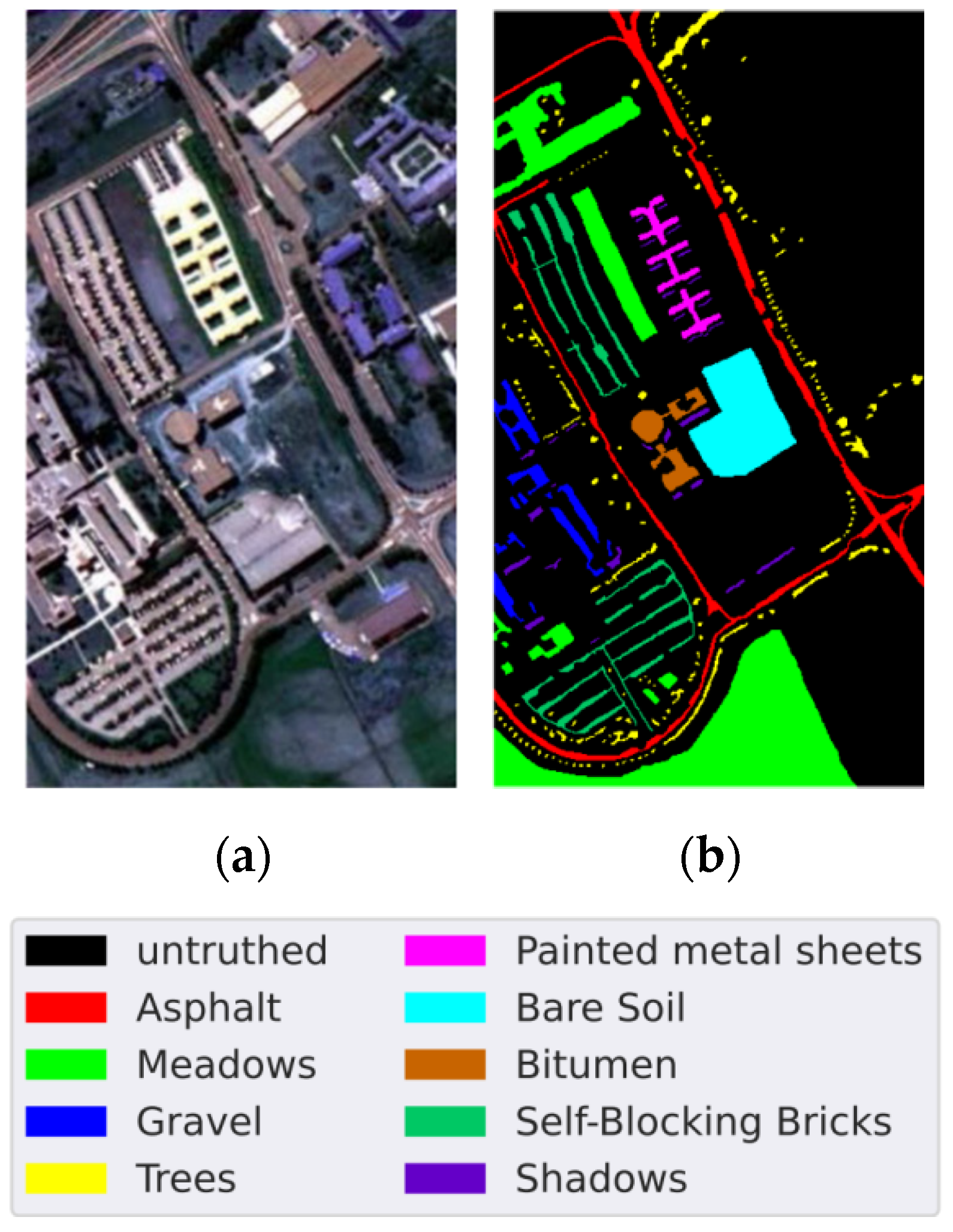 Remotesensing 14 03796 g005 550