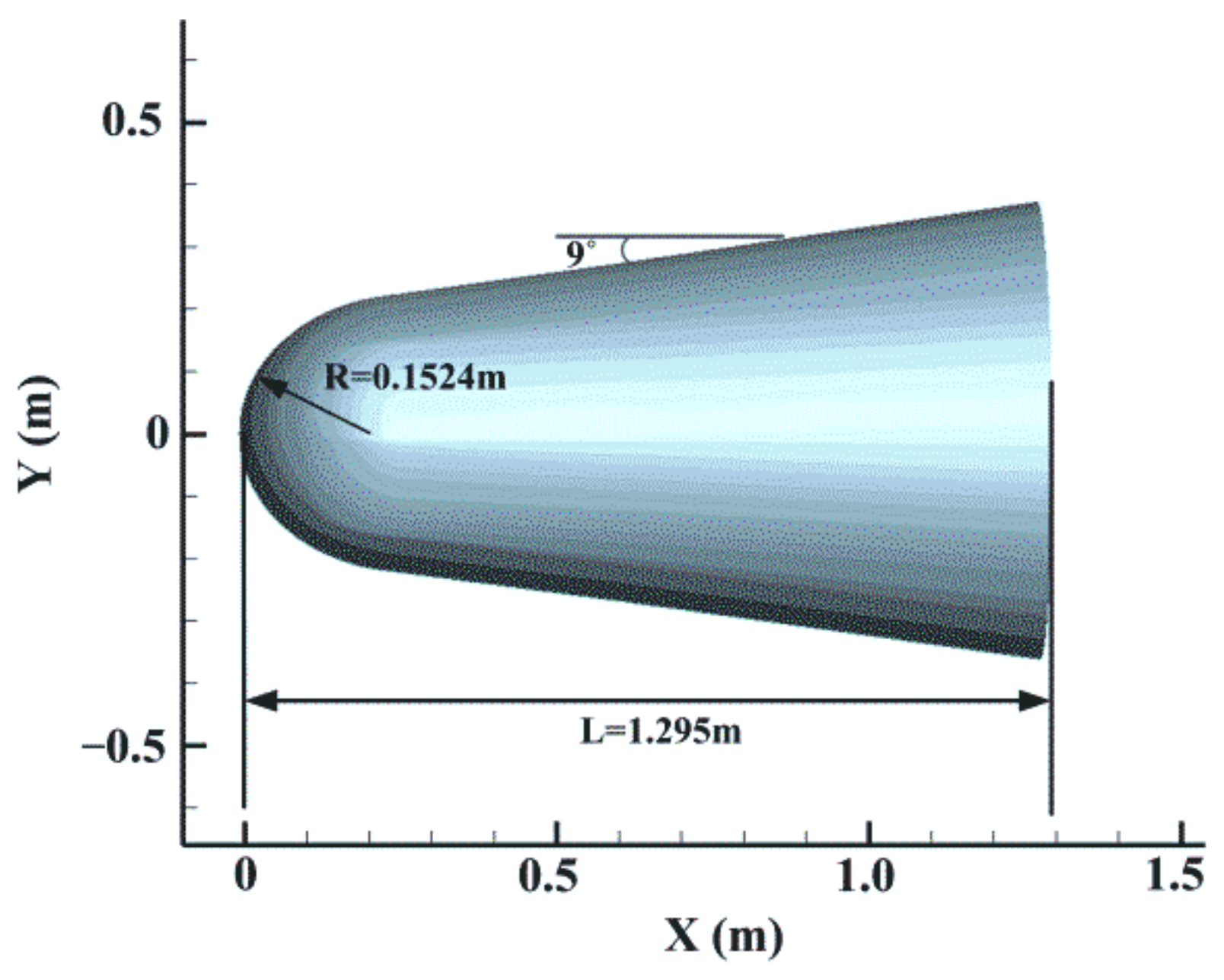 Remotesensing 14 03799 g001