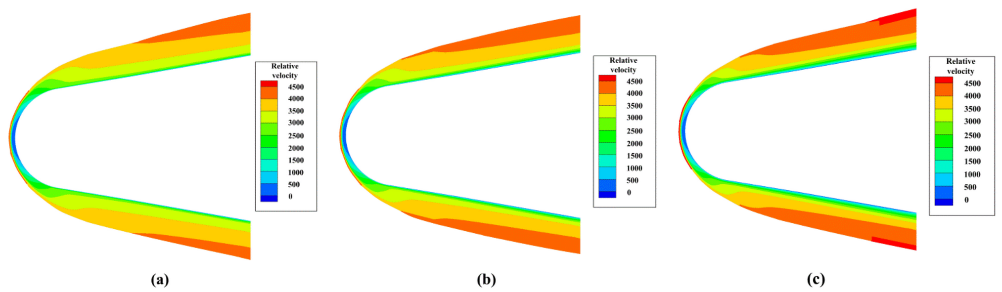 Remotesensing 14 03799 g005
