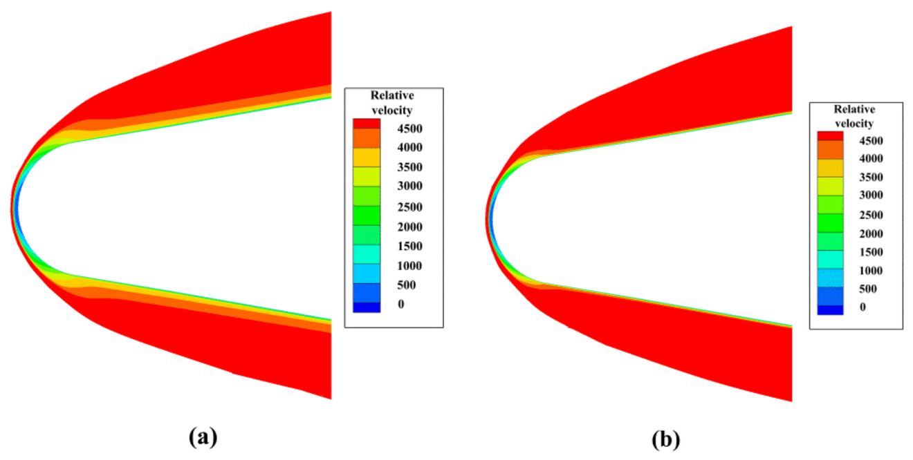 Remotesensing 14 03799 g006