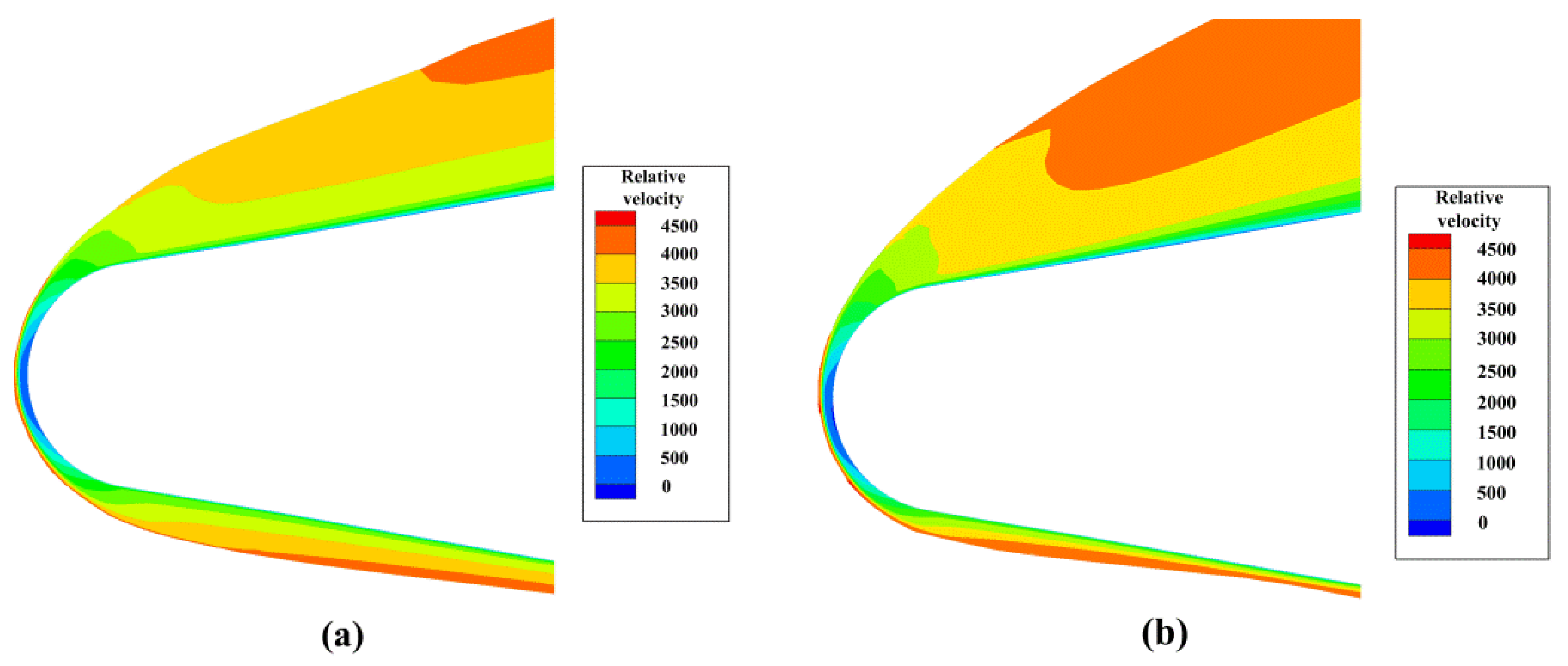 Remotesensing 14 03799 g007