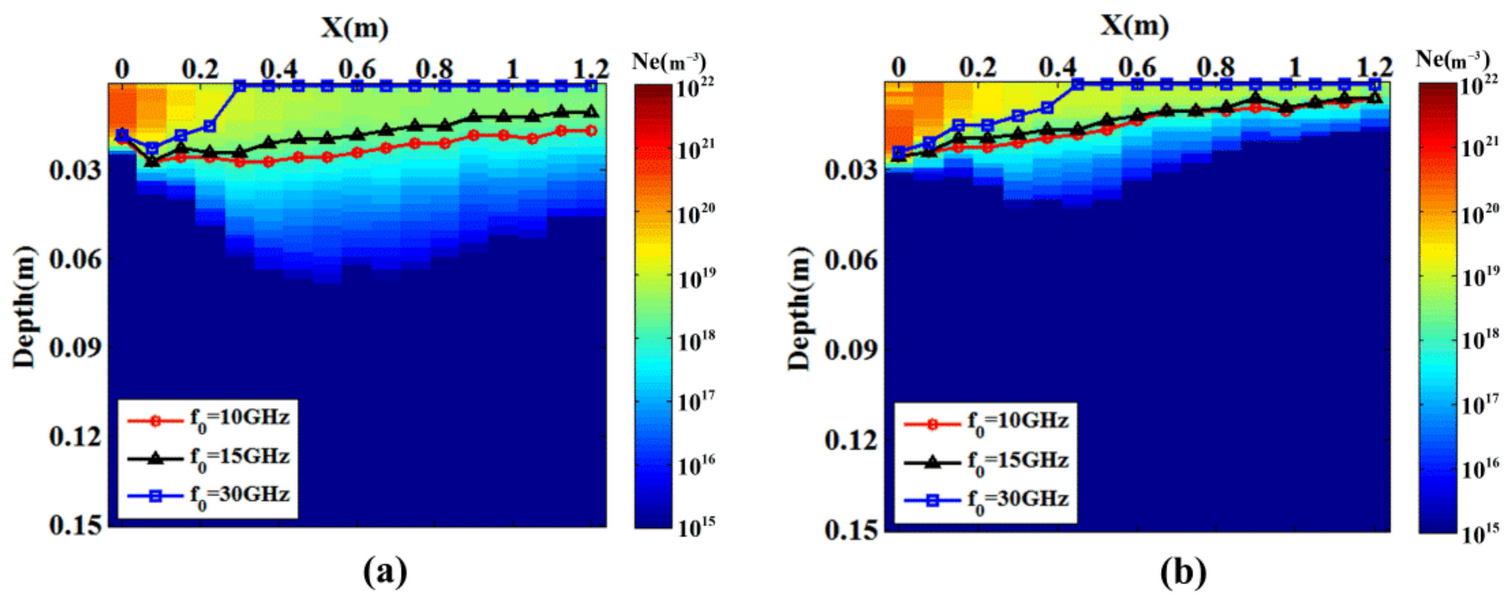 Remotesensing 14 03799 g012