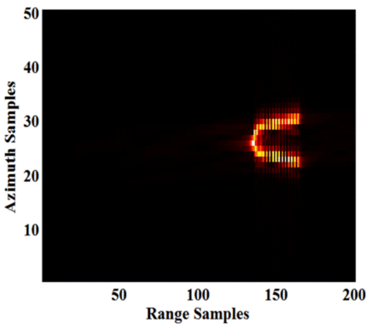 Remotesensing 14 03799 g020