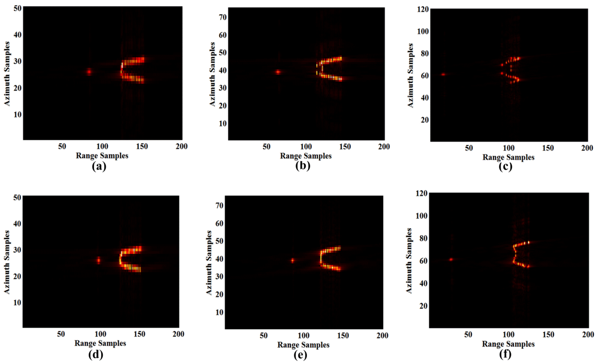 Remotesensing 14 03799 g022