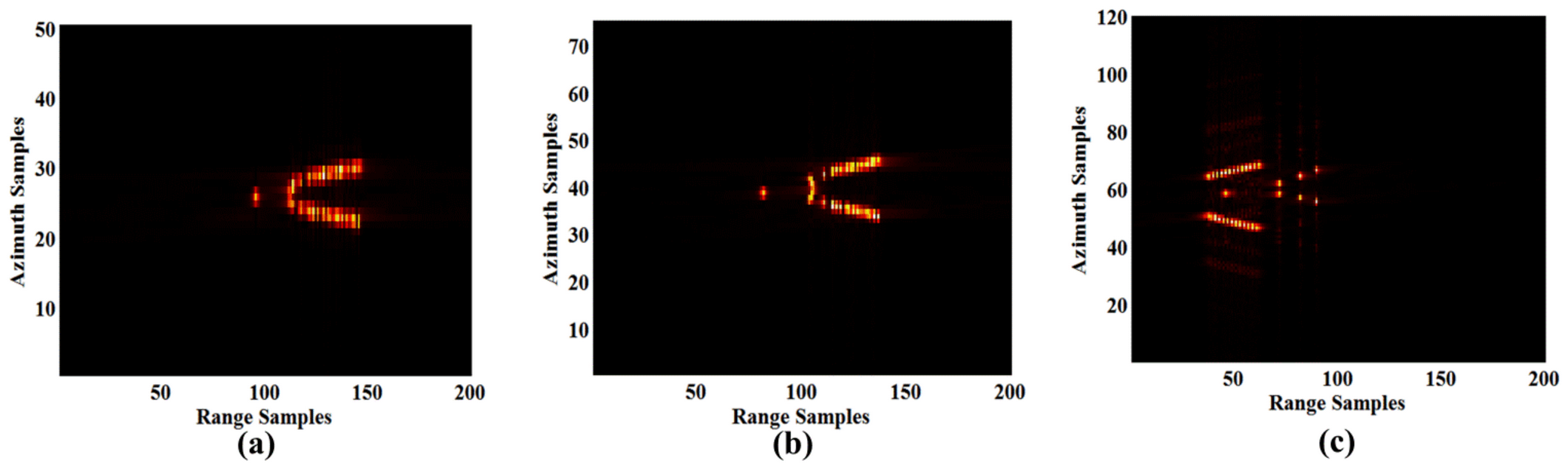 Remotesensing 14 03799 g023a