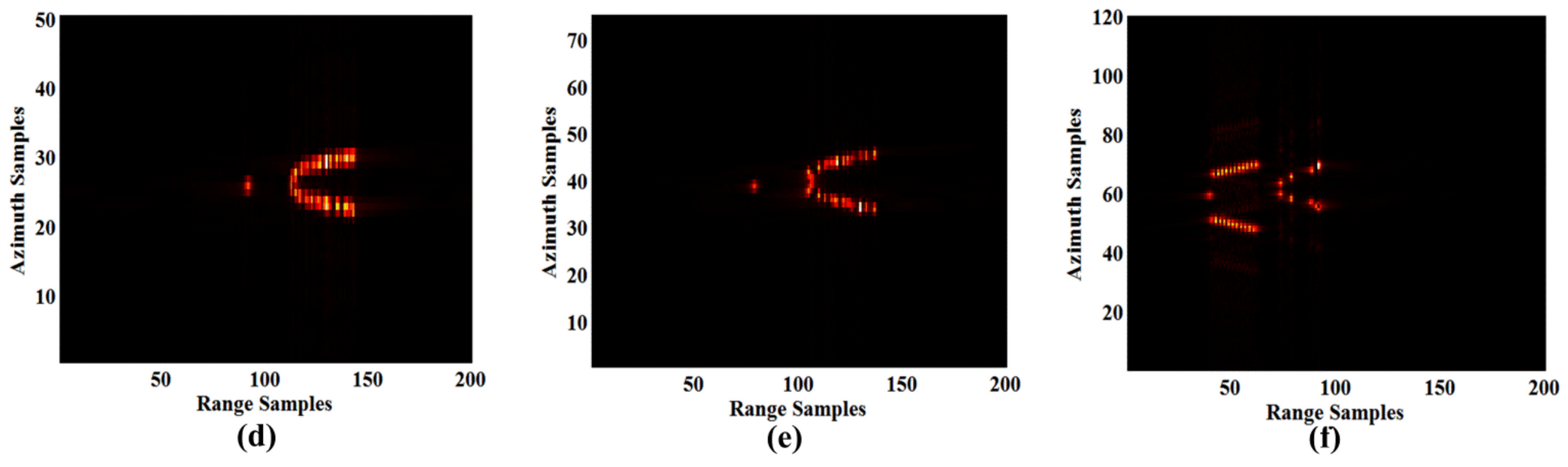 Remotesensing 14 03799 g023b