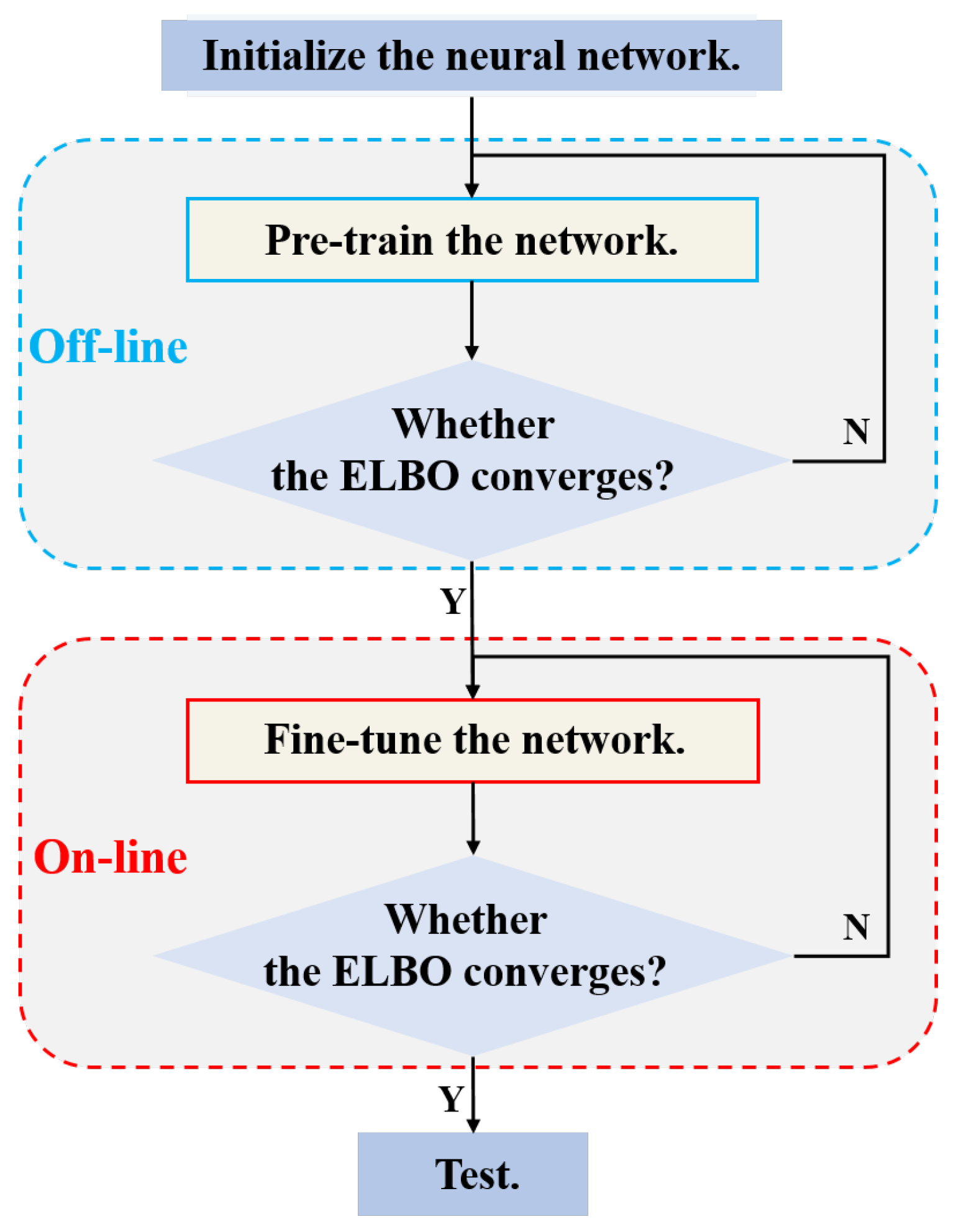 Remotesensing 14 03800 g003 550