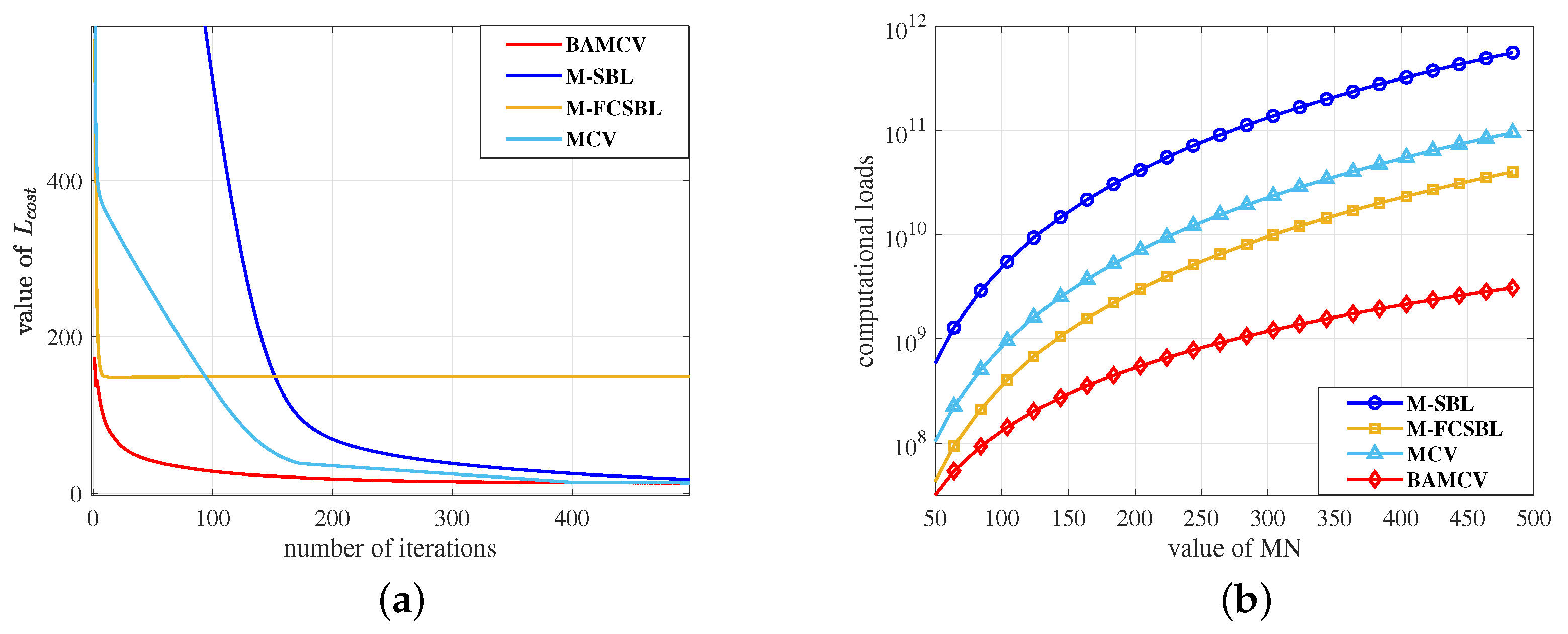 Remotesensing 14 03800 g010 550