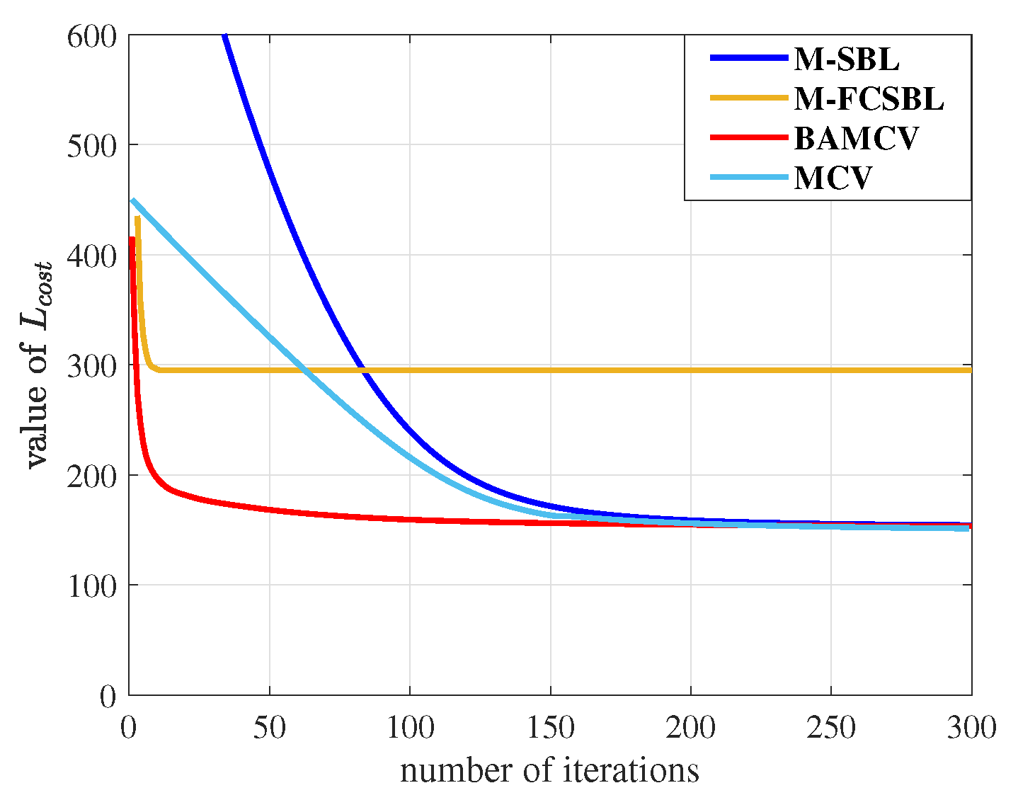 Remotesensing 14 03800 g013 550