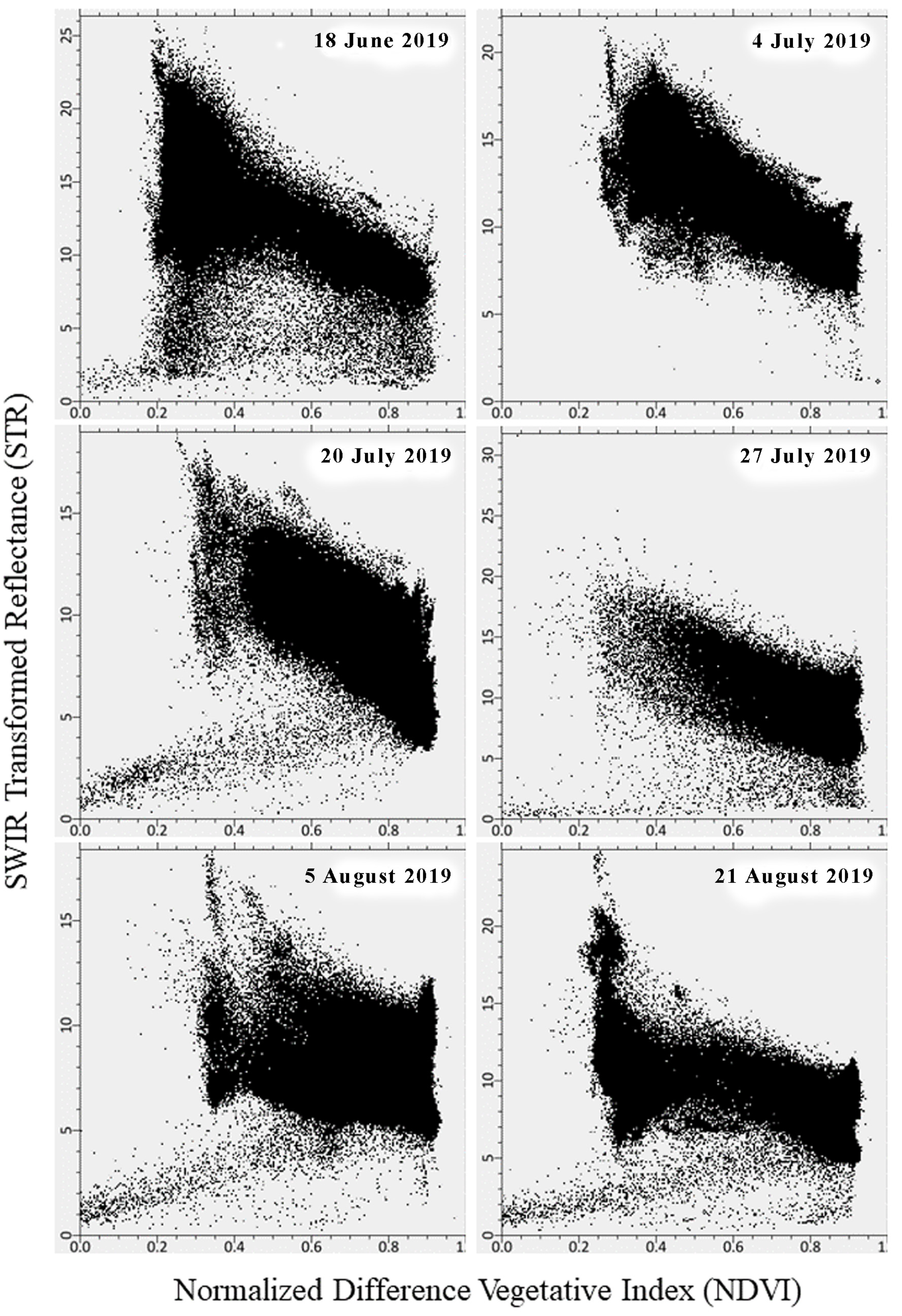Remotesensing 14 03801 g006