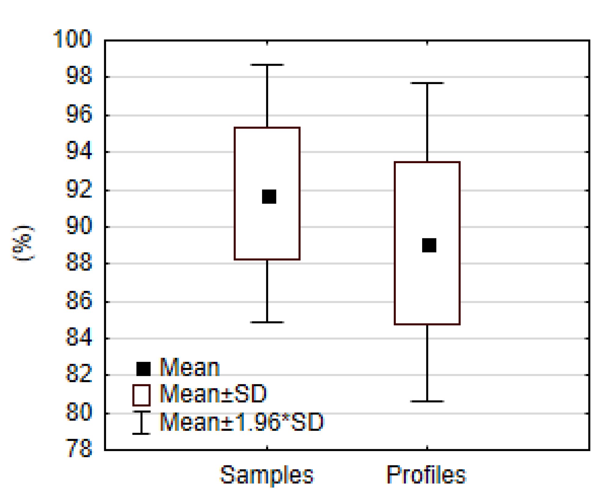 Remotesensing 14 03802 g007 Remotesensing 14 03802 g007