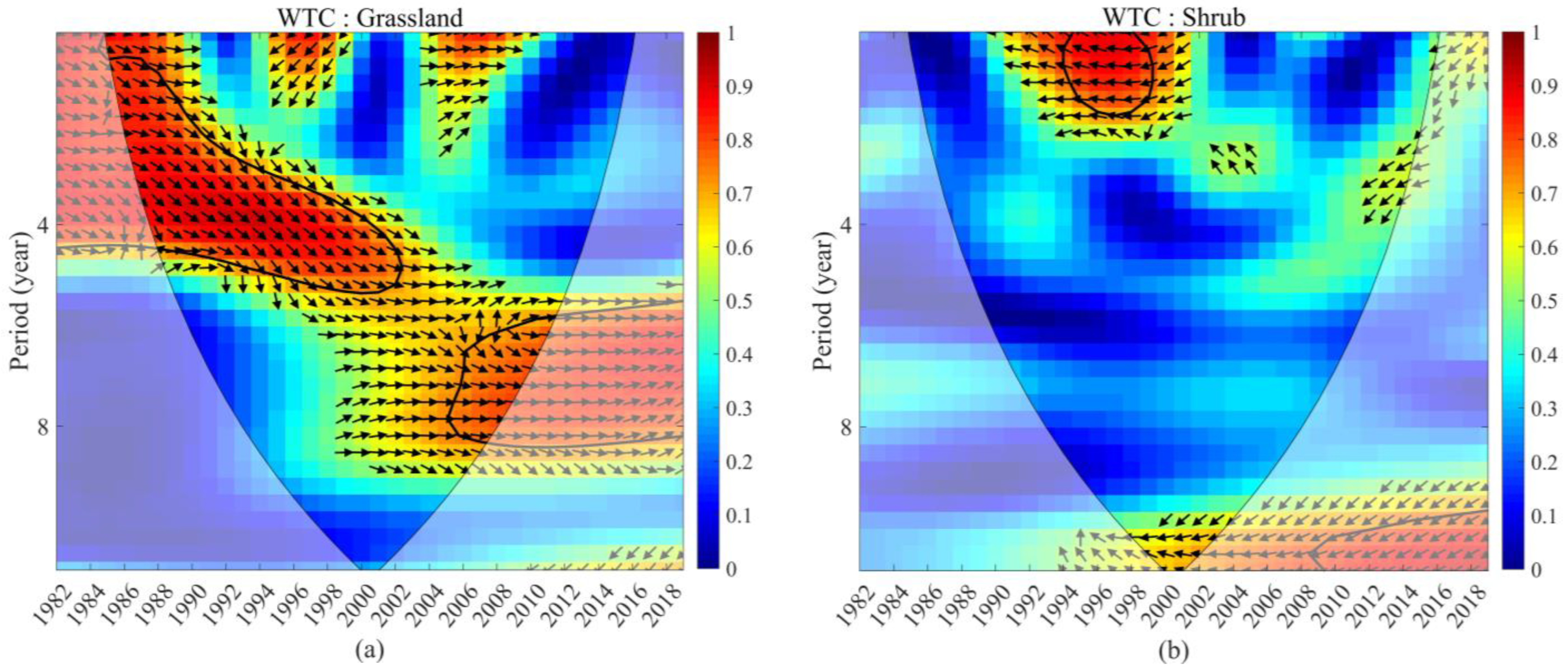 Remotesensing 14 03803 g014a
