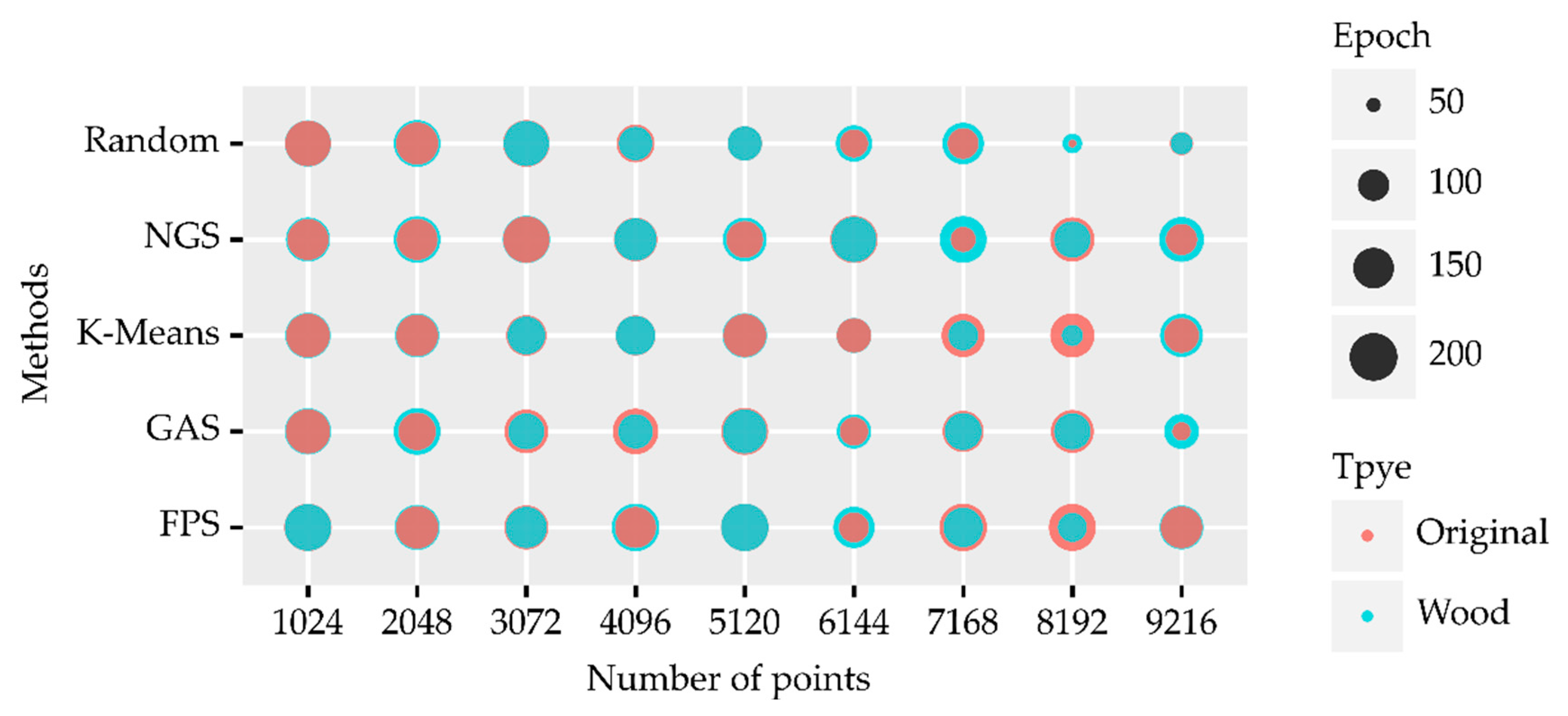 Remotesensing 14 03809 g012 550