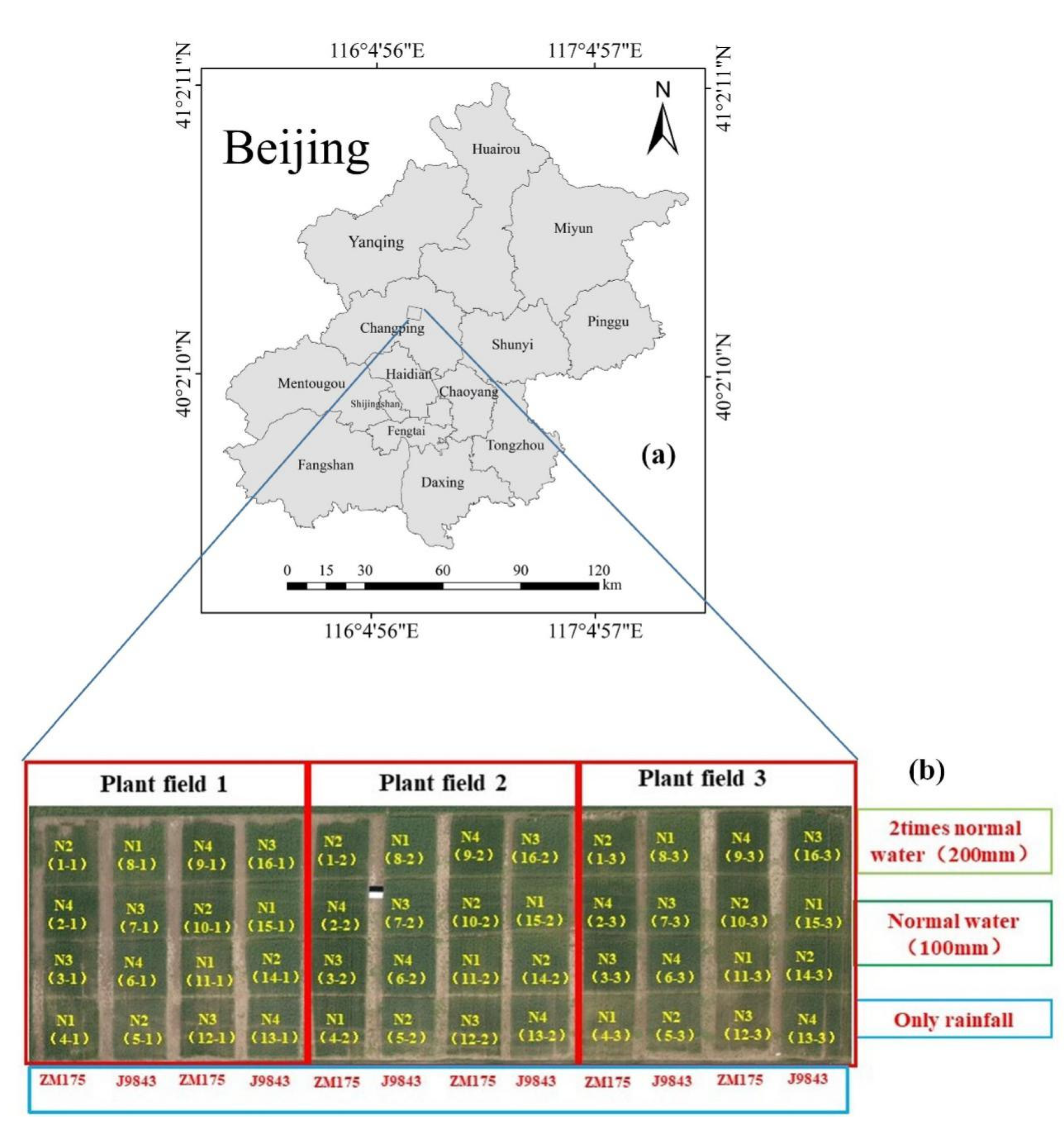 Remotesensing 14 03811 g001 550