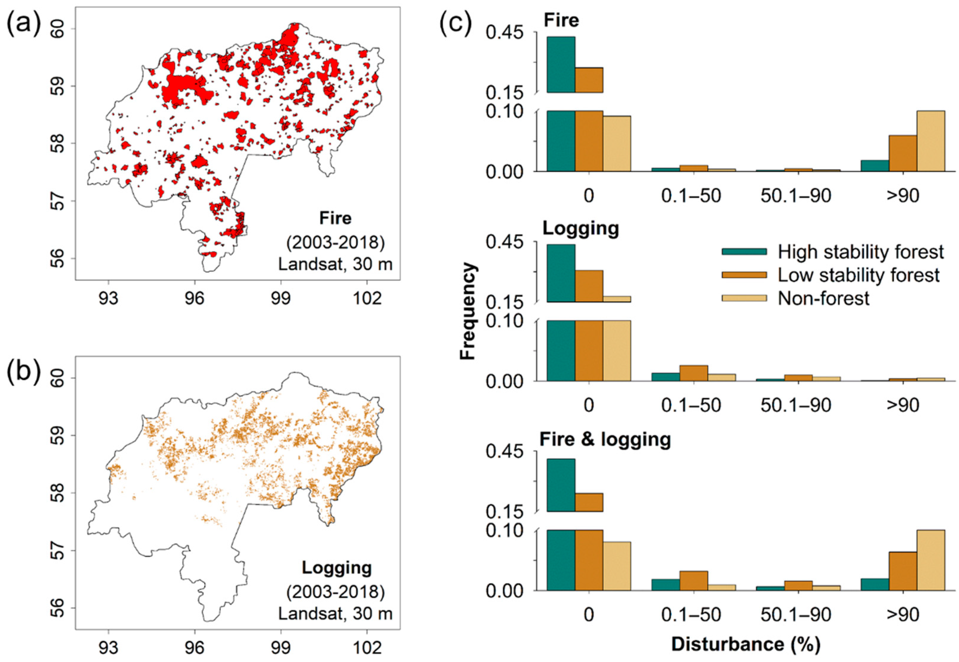 Remotesensing 14 03813 g005 550