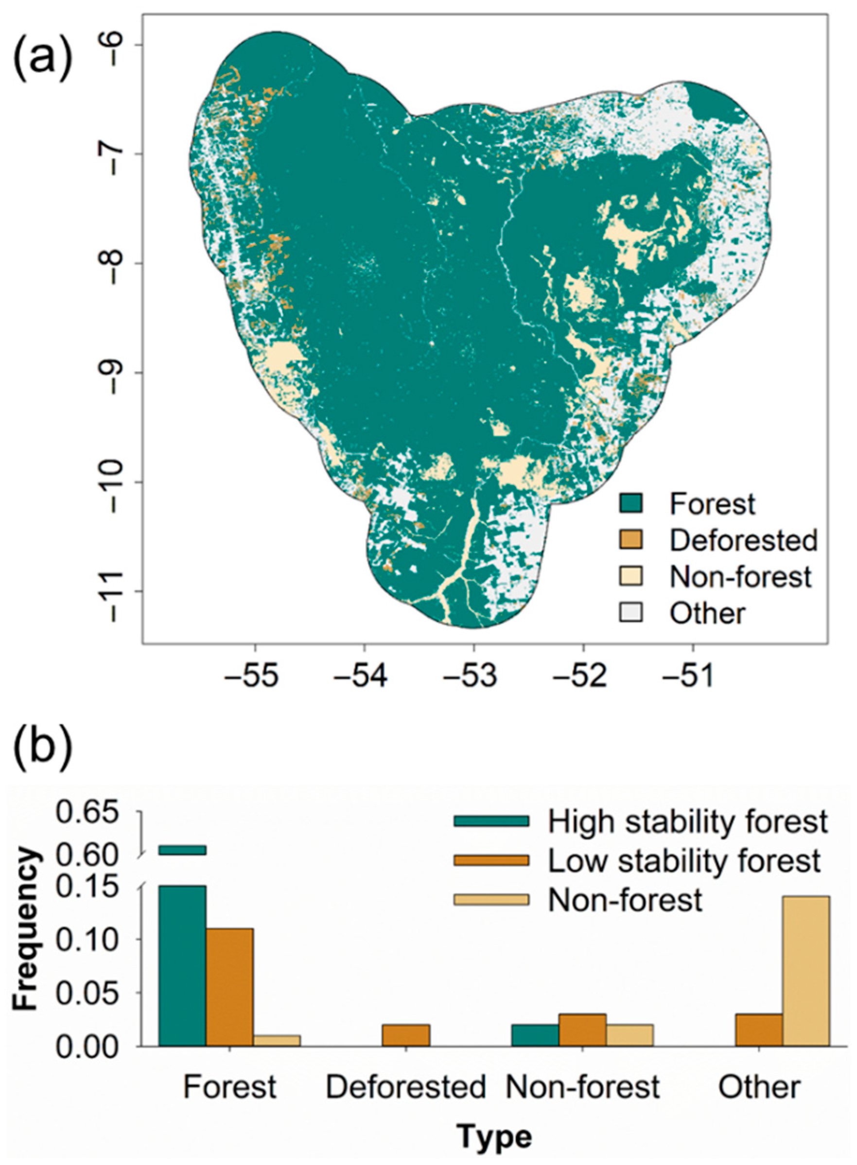 Remotesensing 14 03813 g006 550