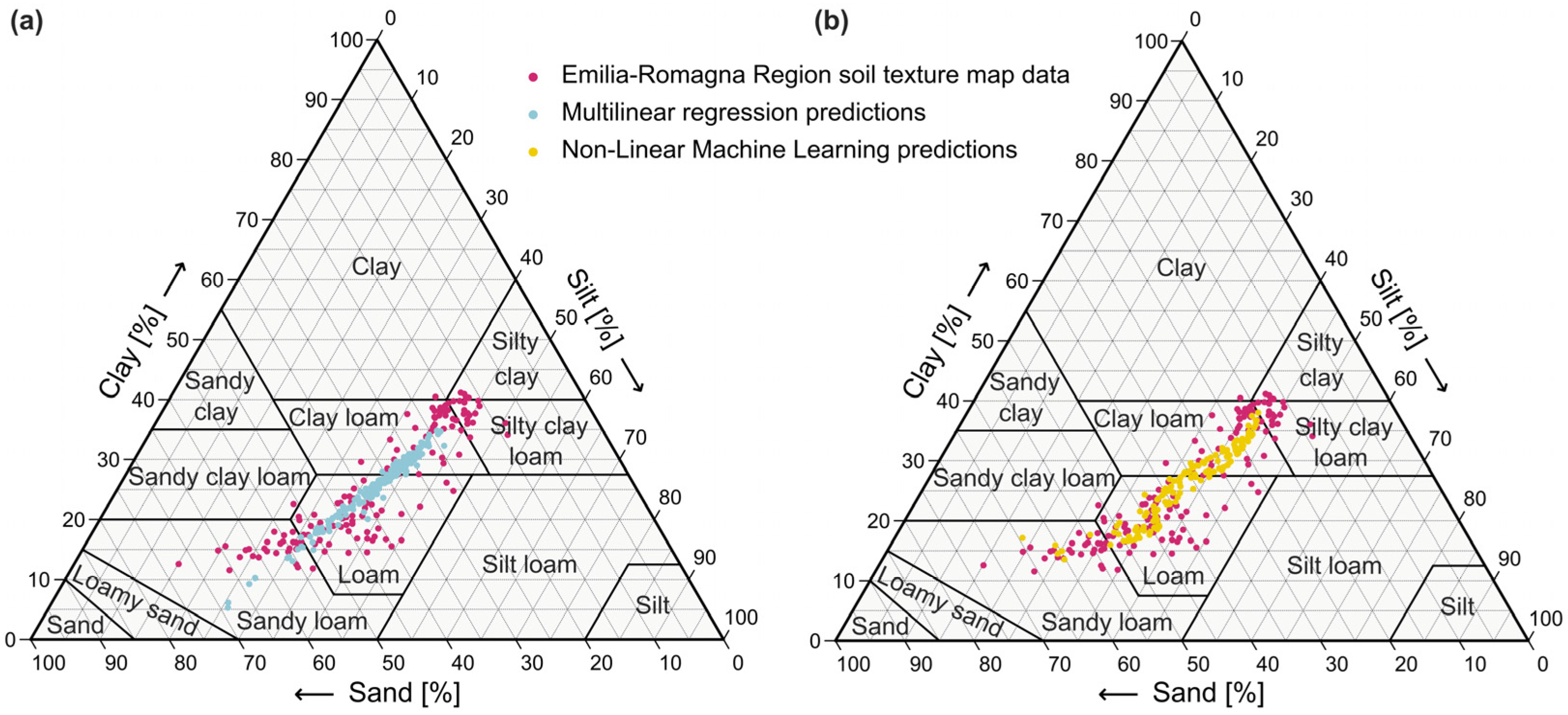 Remotesensing 14 03814 g005