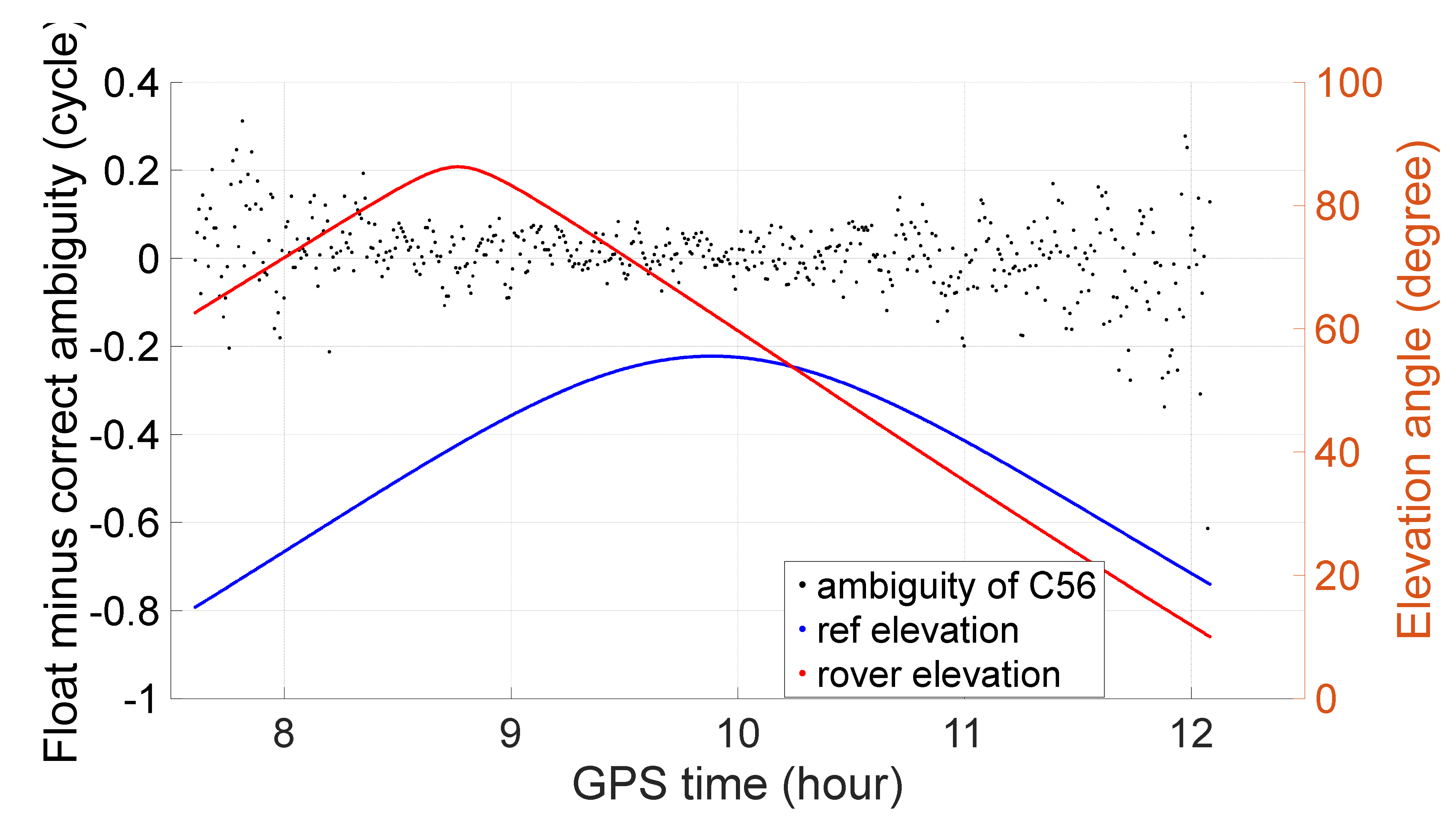 Remotesensing 14 03819 g002