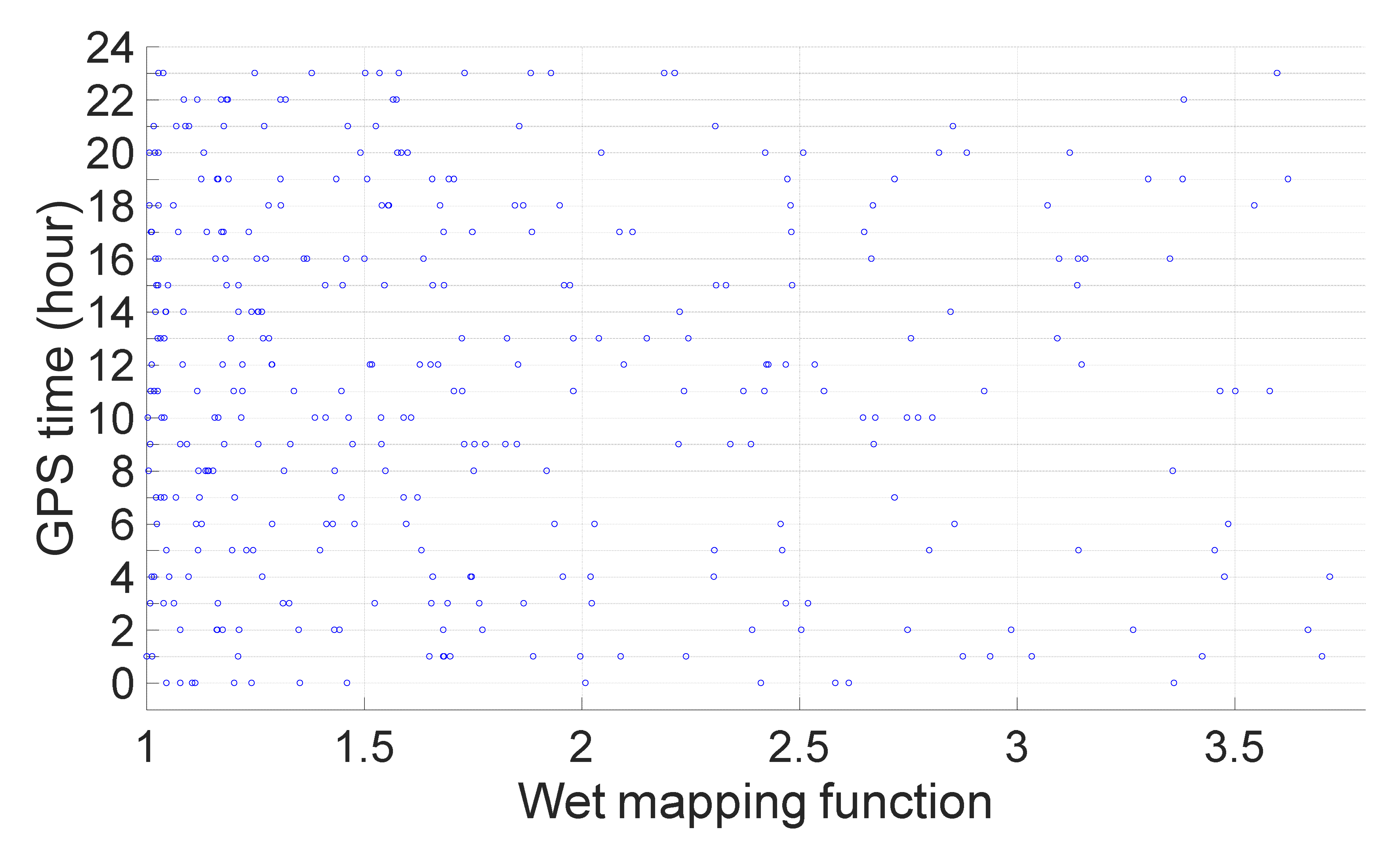 Remotesensing 14 03819 g011