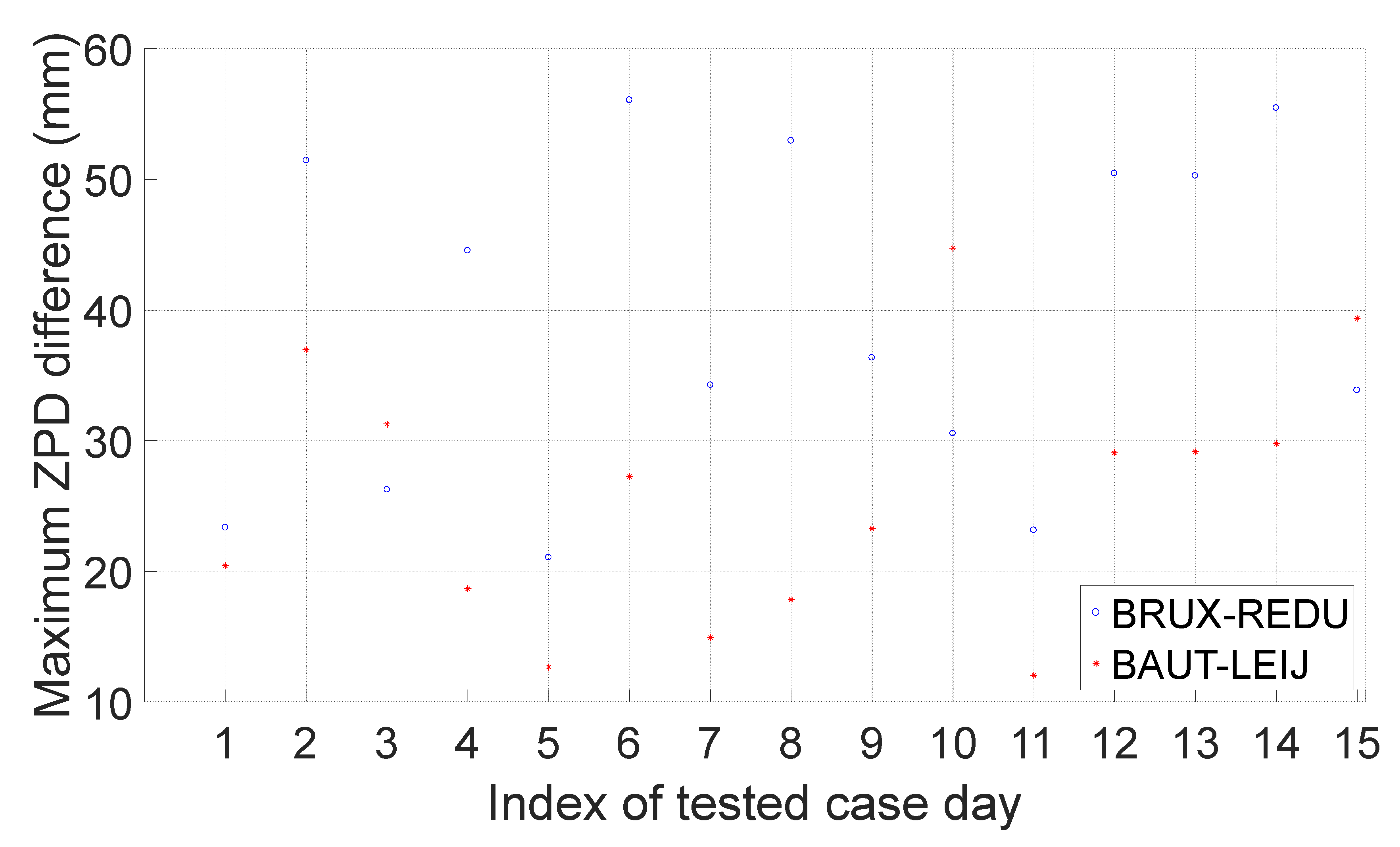 Remotesensing 14 03819 g014