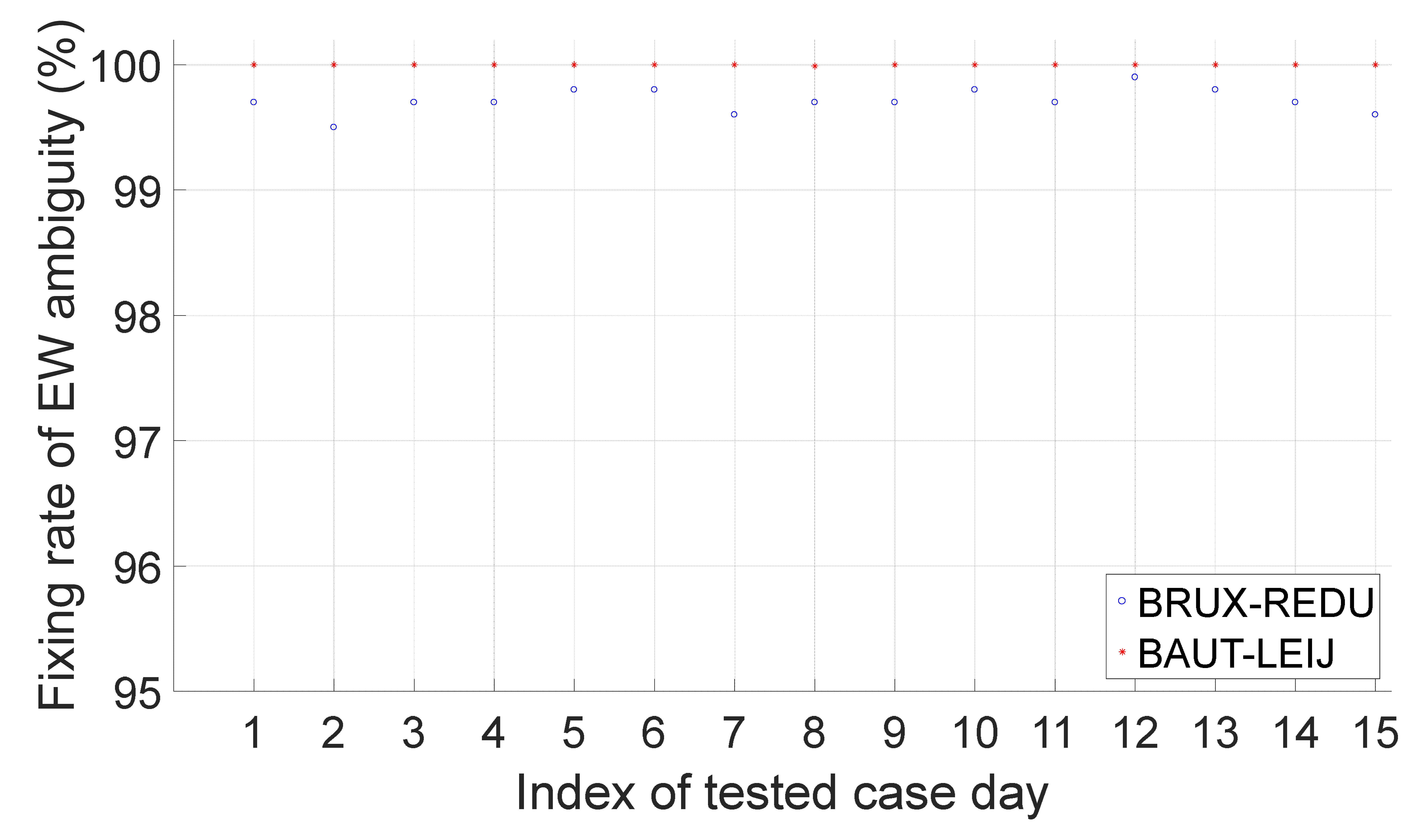 Remotesensing 14 03819 g015