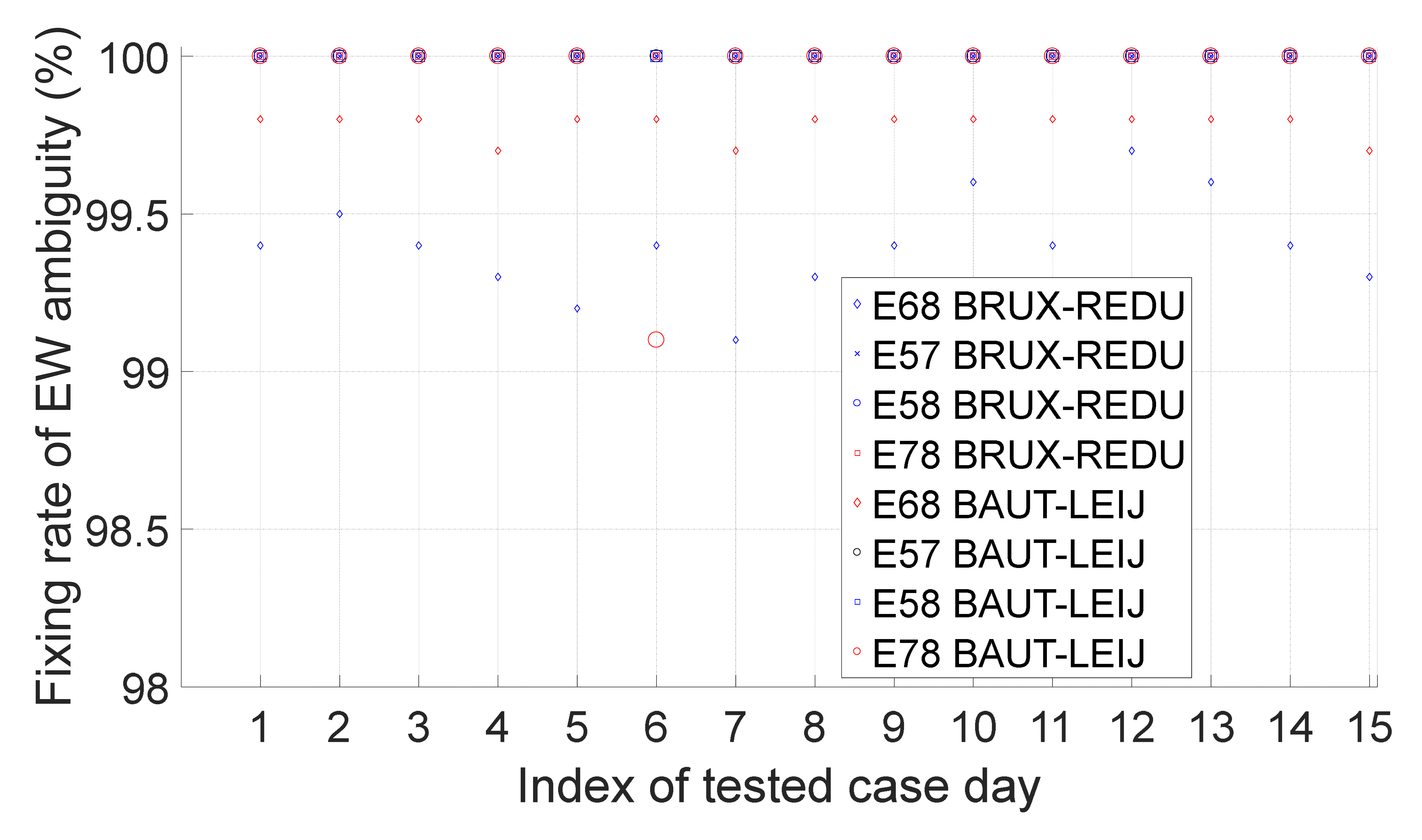 Remotesensing 14 03819 g016
