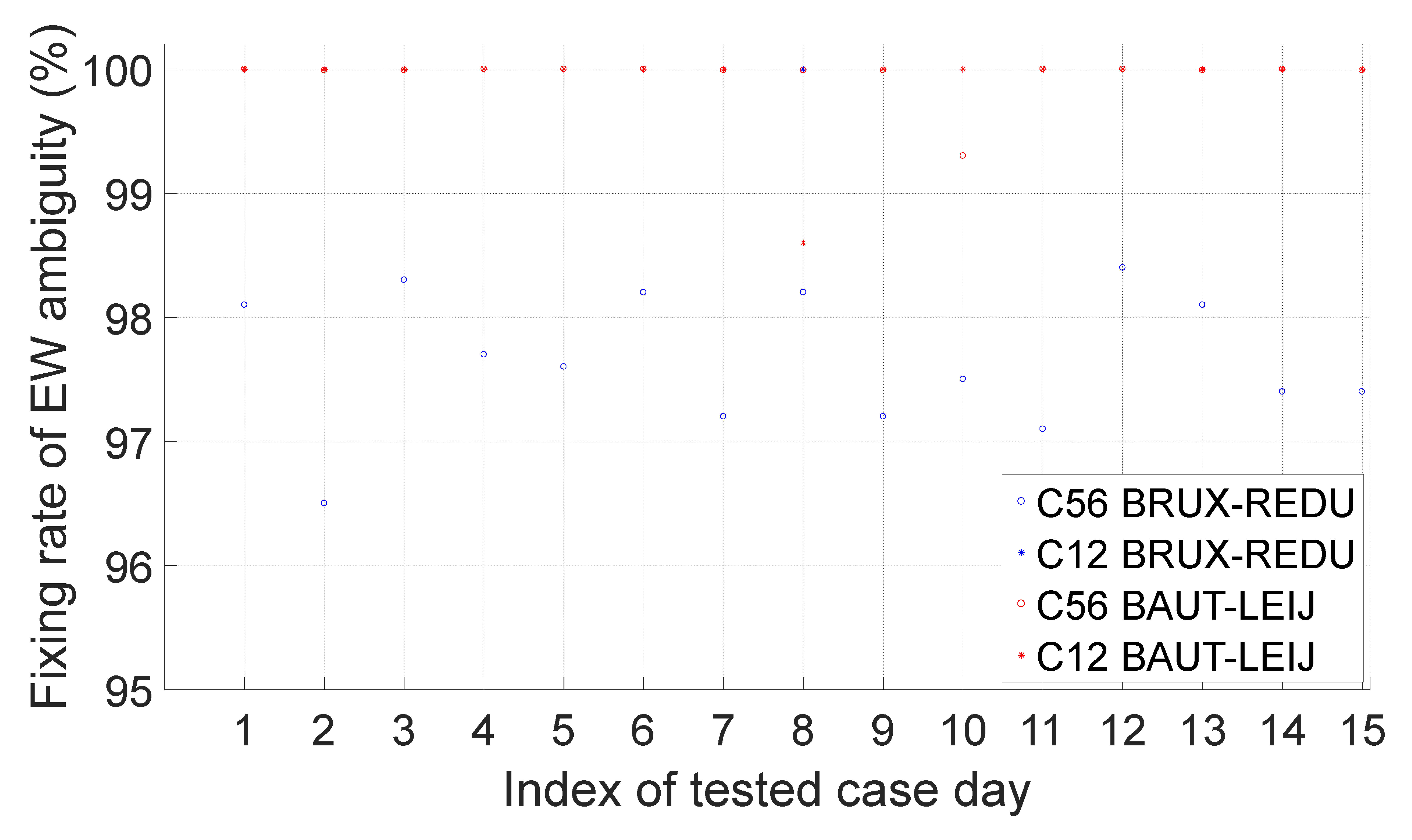 Remotesensing 14 03819 g017