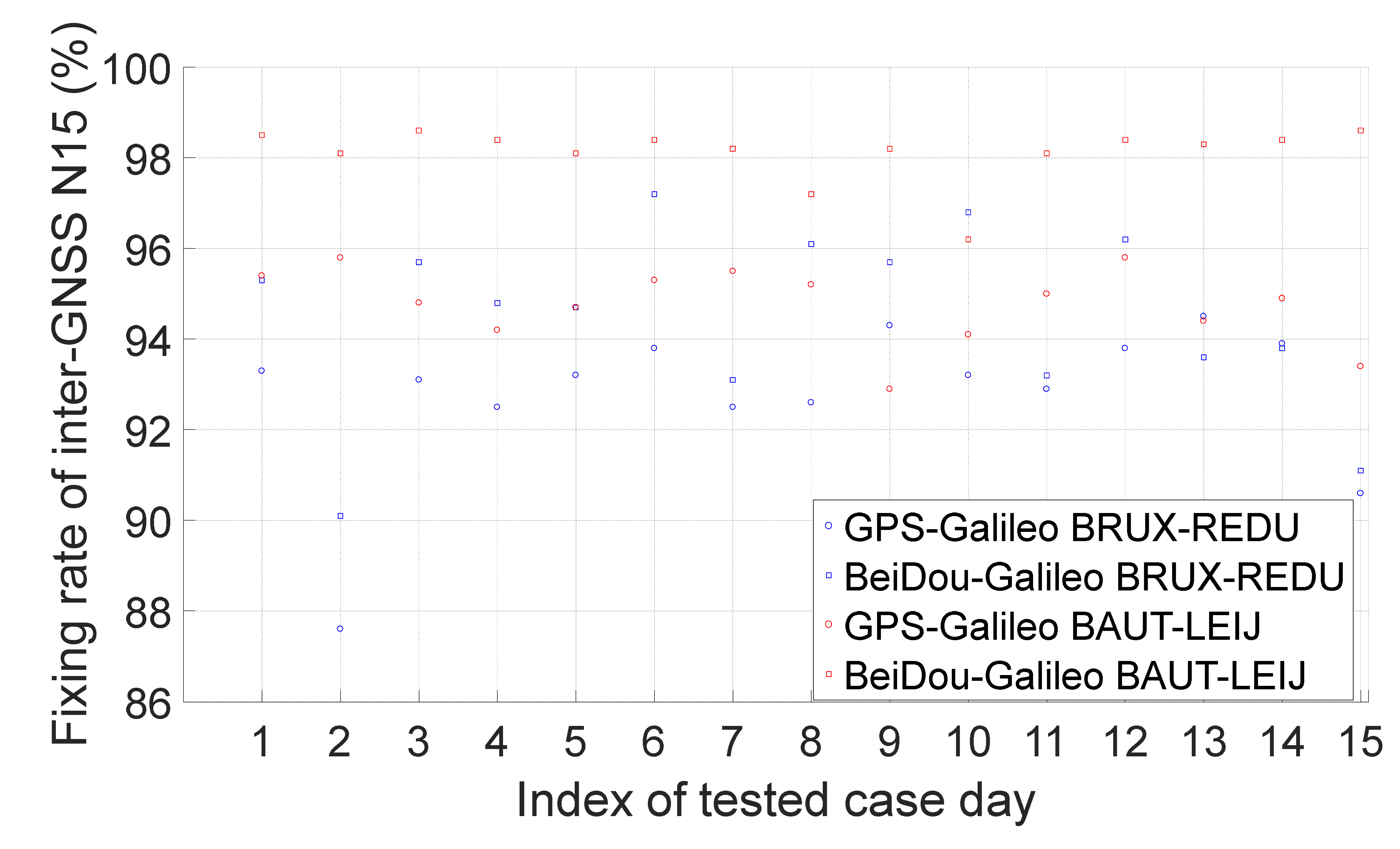 Remotesensing 14 03819 g019