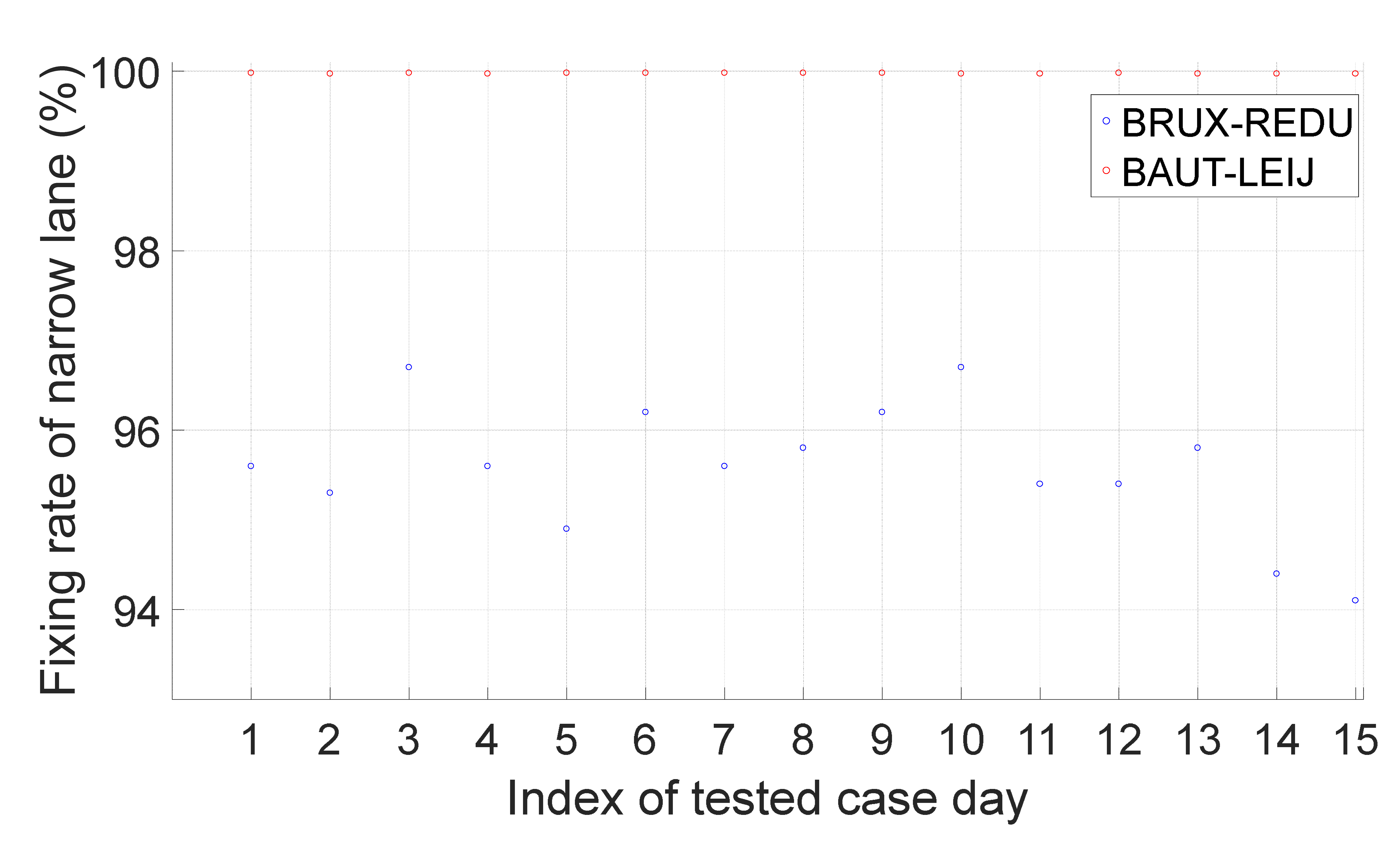 Remotesensing 14 03819 g020