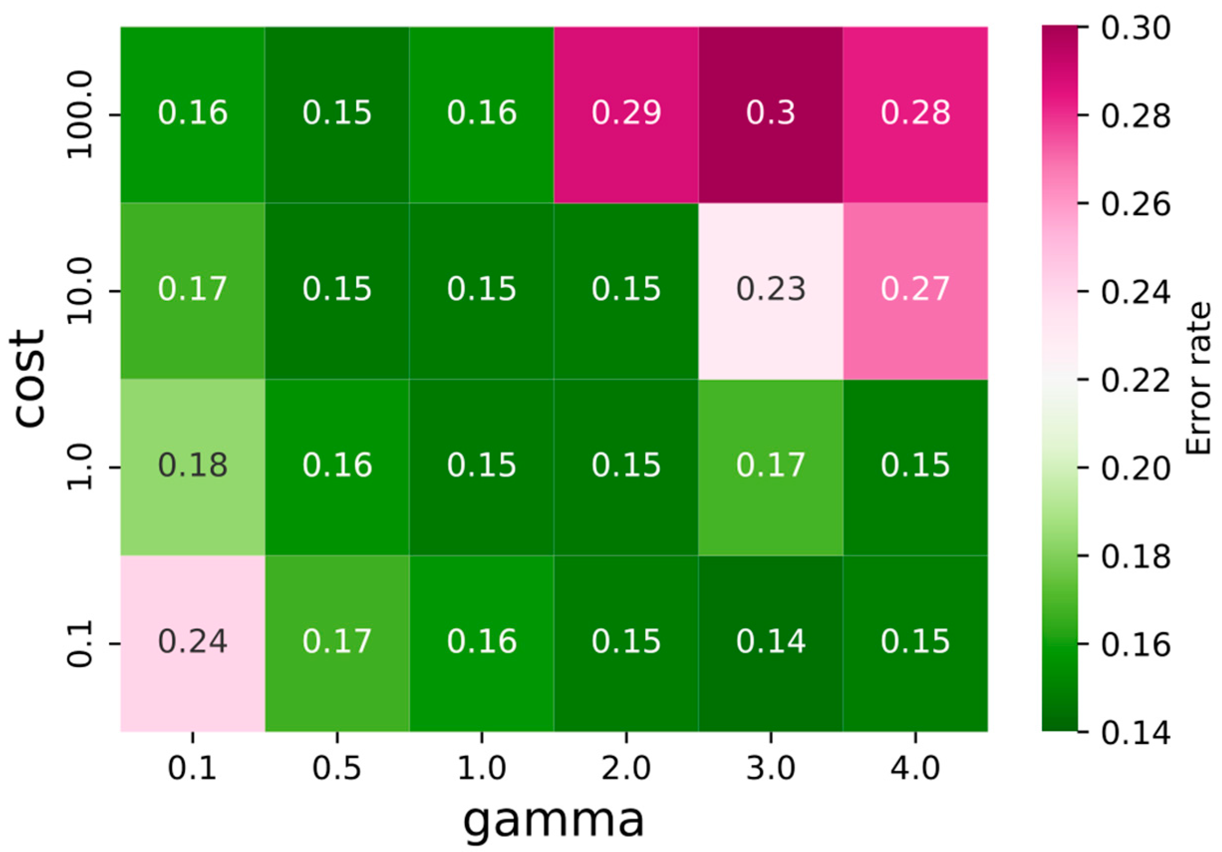 Remotesensing 14 03820 g006 Remotesensing 14 03820 g006