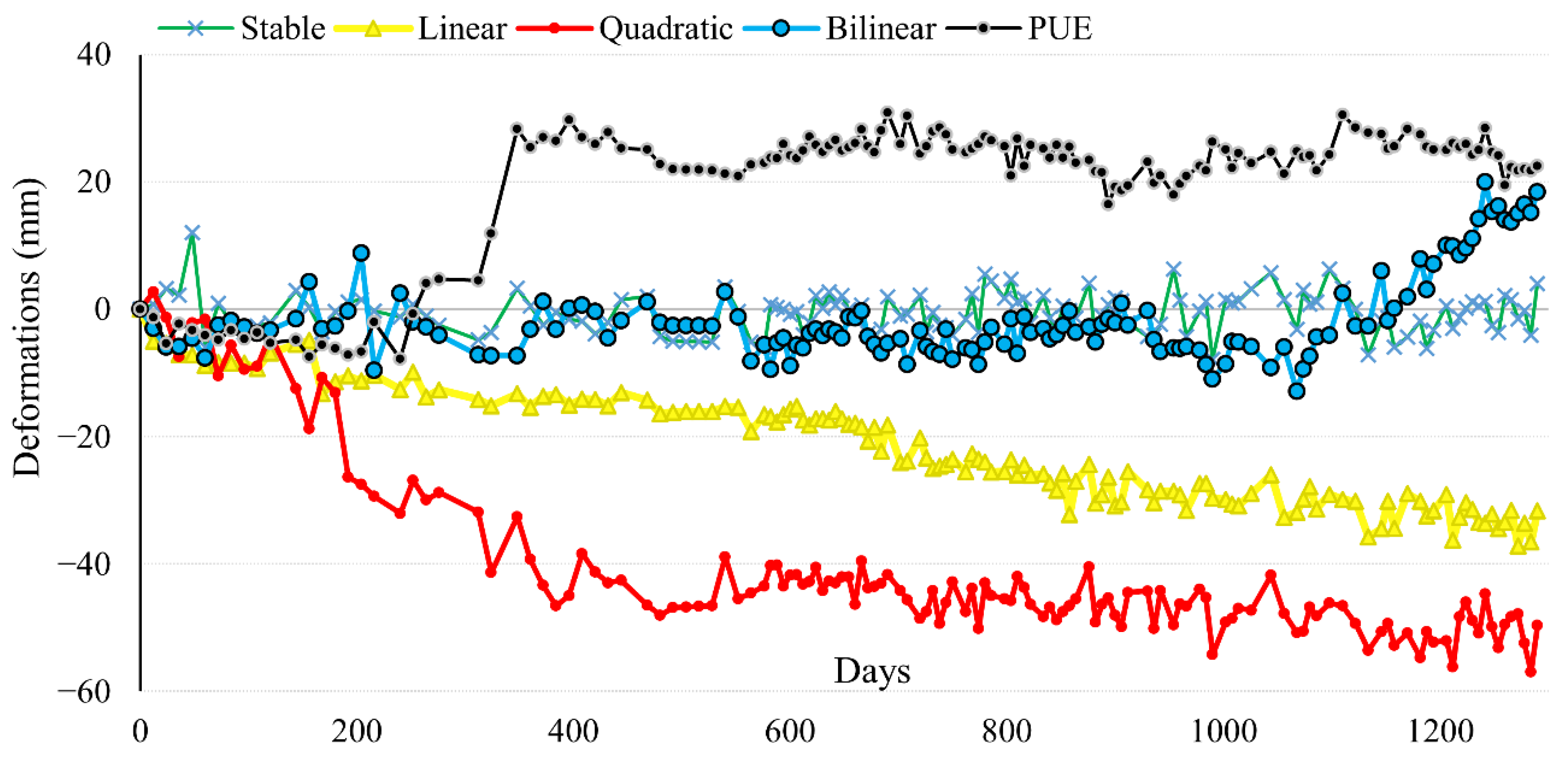 Remotesensing 14 03821 g002 Remotesensing 14 03821 g002