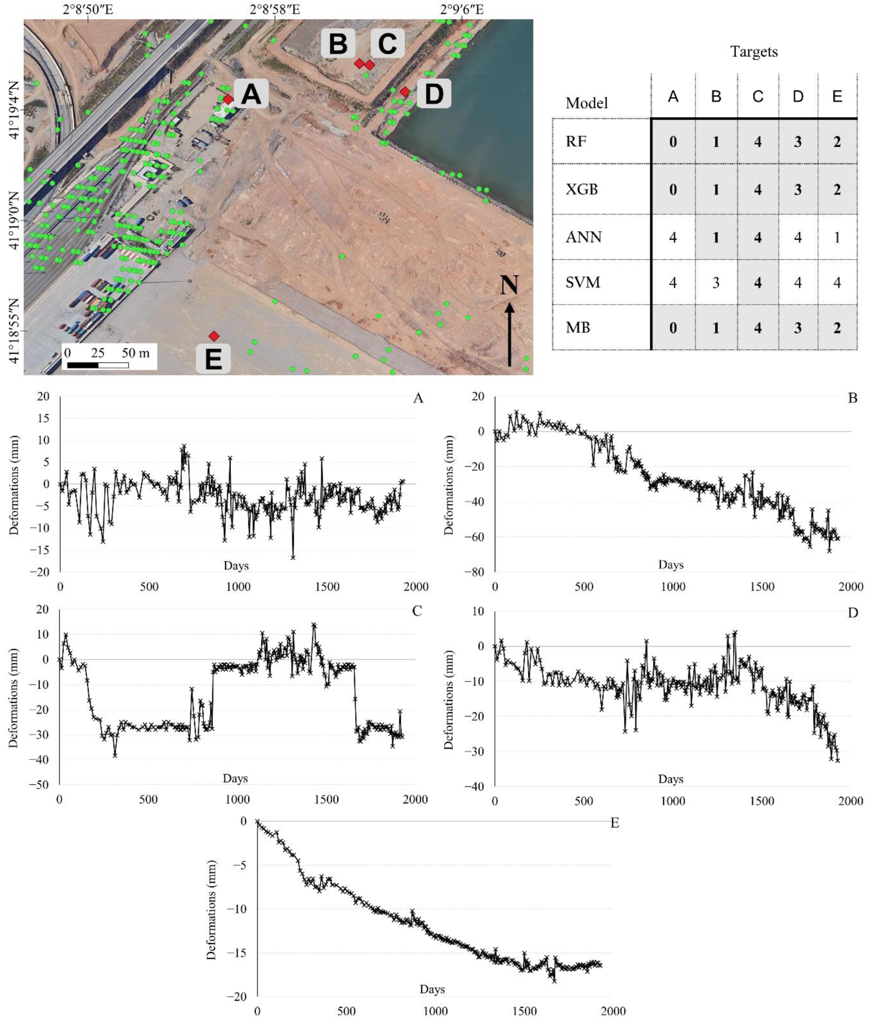 Remotesensing 14 03821 g006 Remotesensing 14 03821 g006