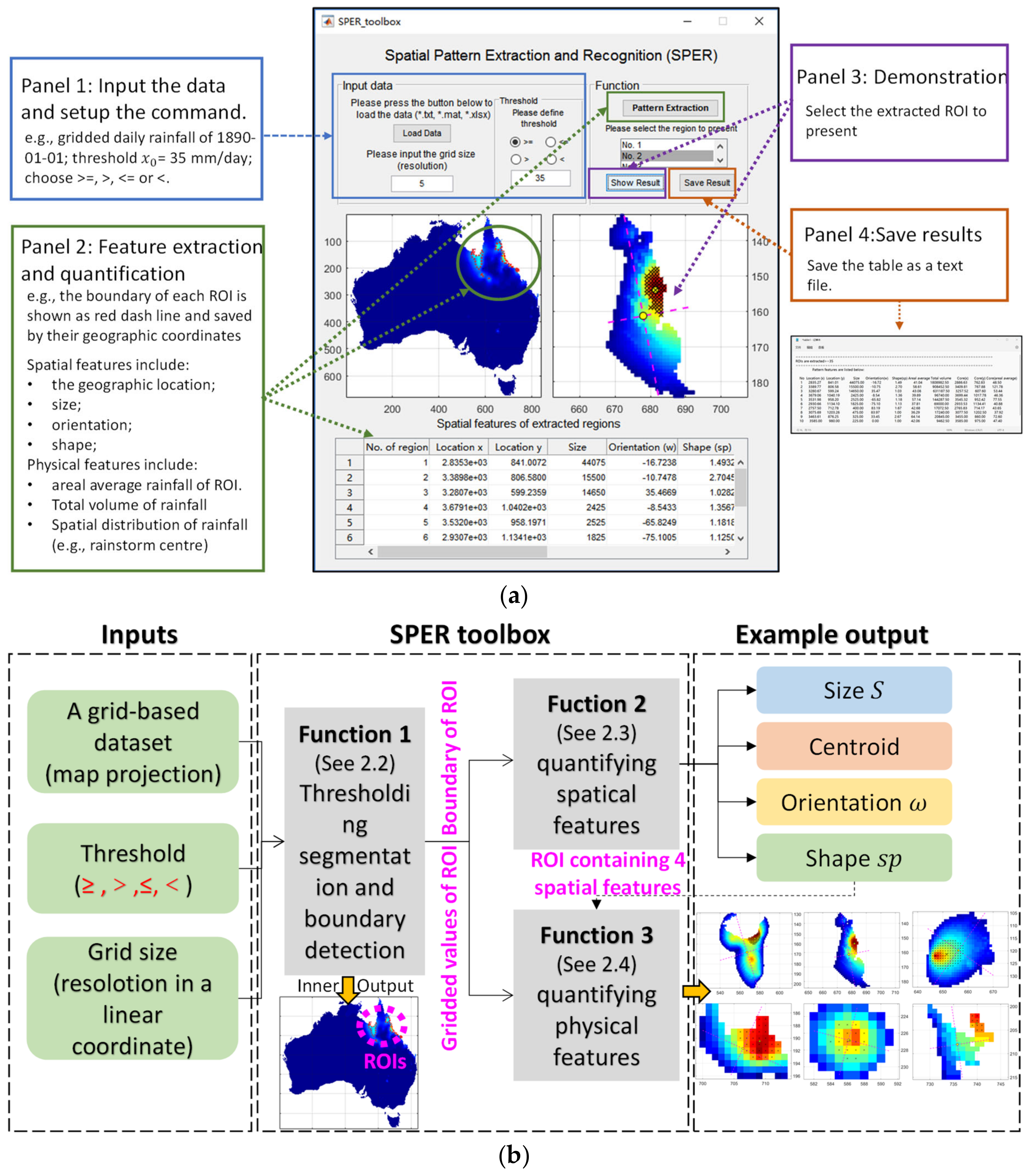 Remotesensing 14 03823 g001