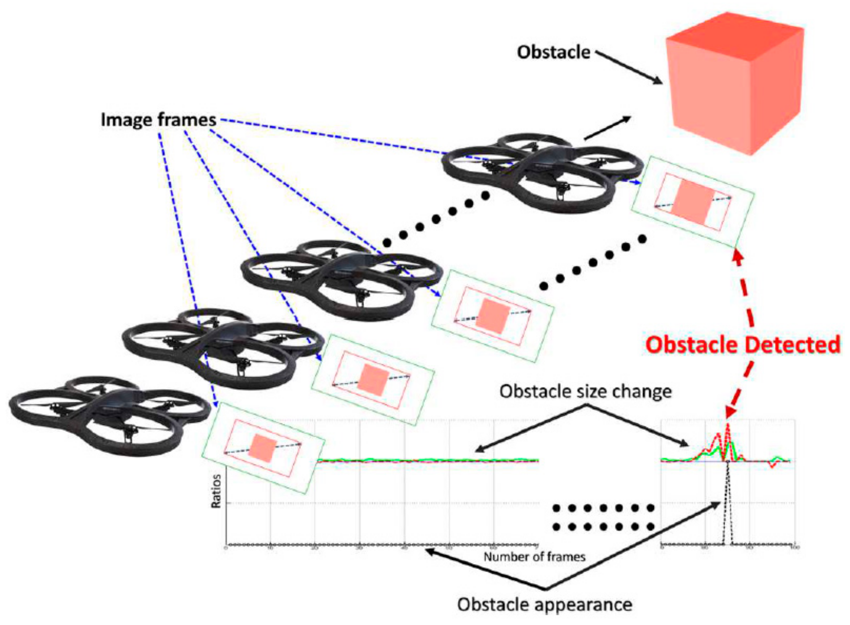 Remotesensing 14 03824 g004 Remotesensing 14 03824 g004