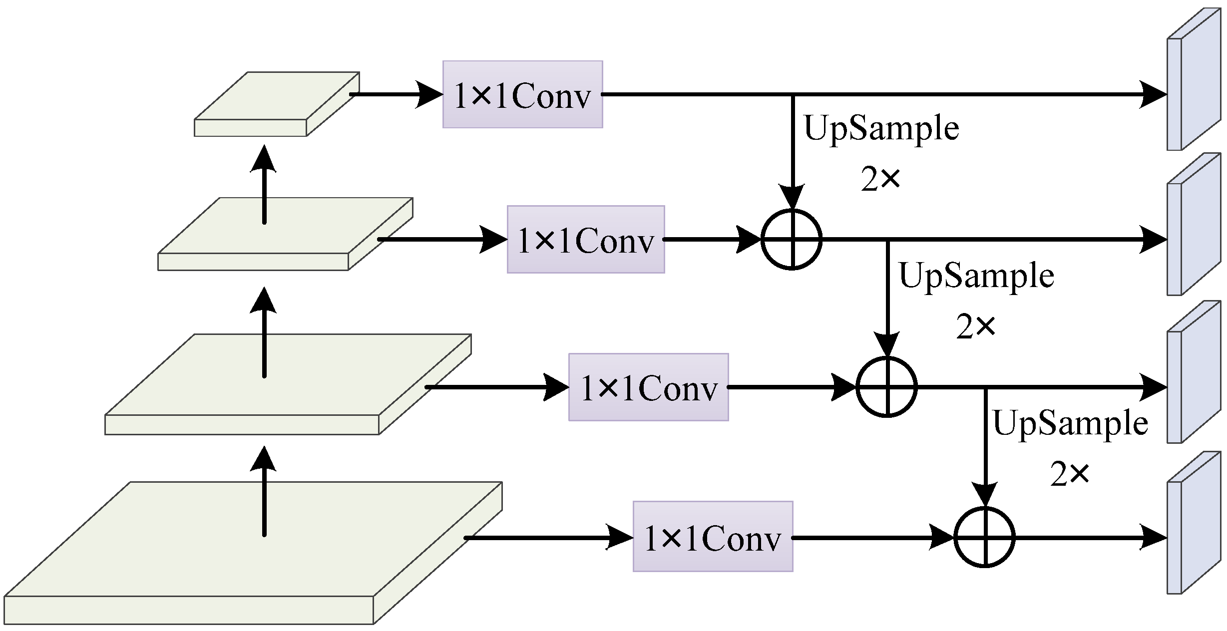 Remotesensing 14 03829 g003 550