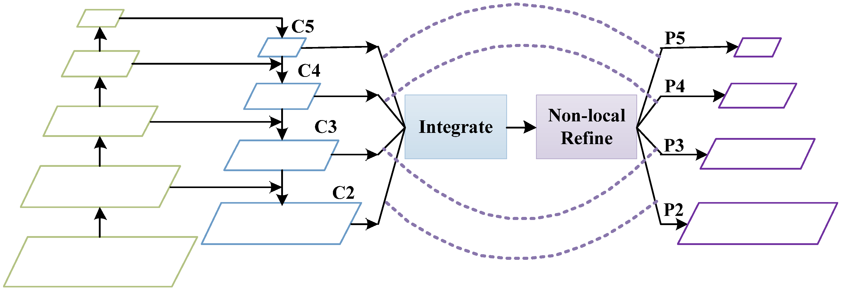 Remotesensing 14 03829 g004 550