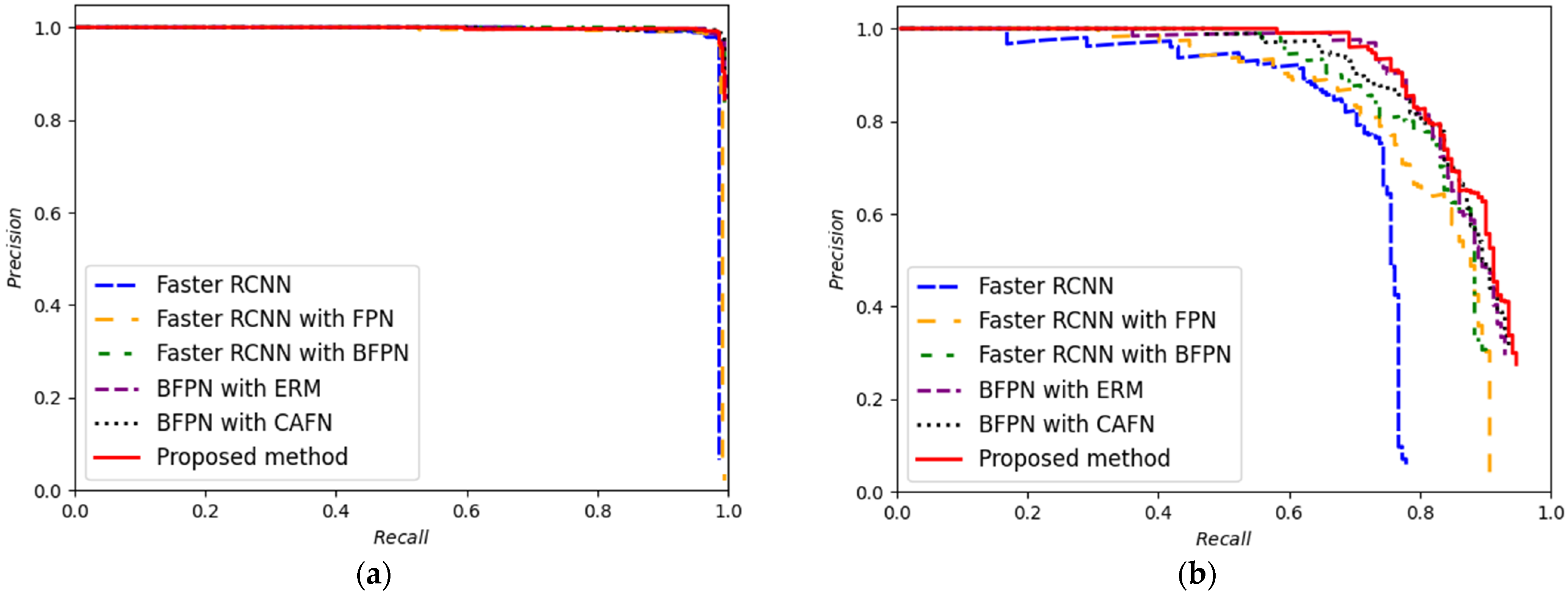 Remotesensing 14 03829 g009 550