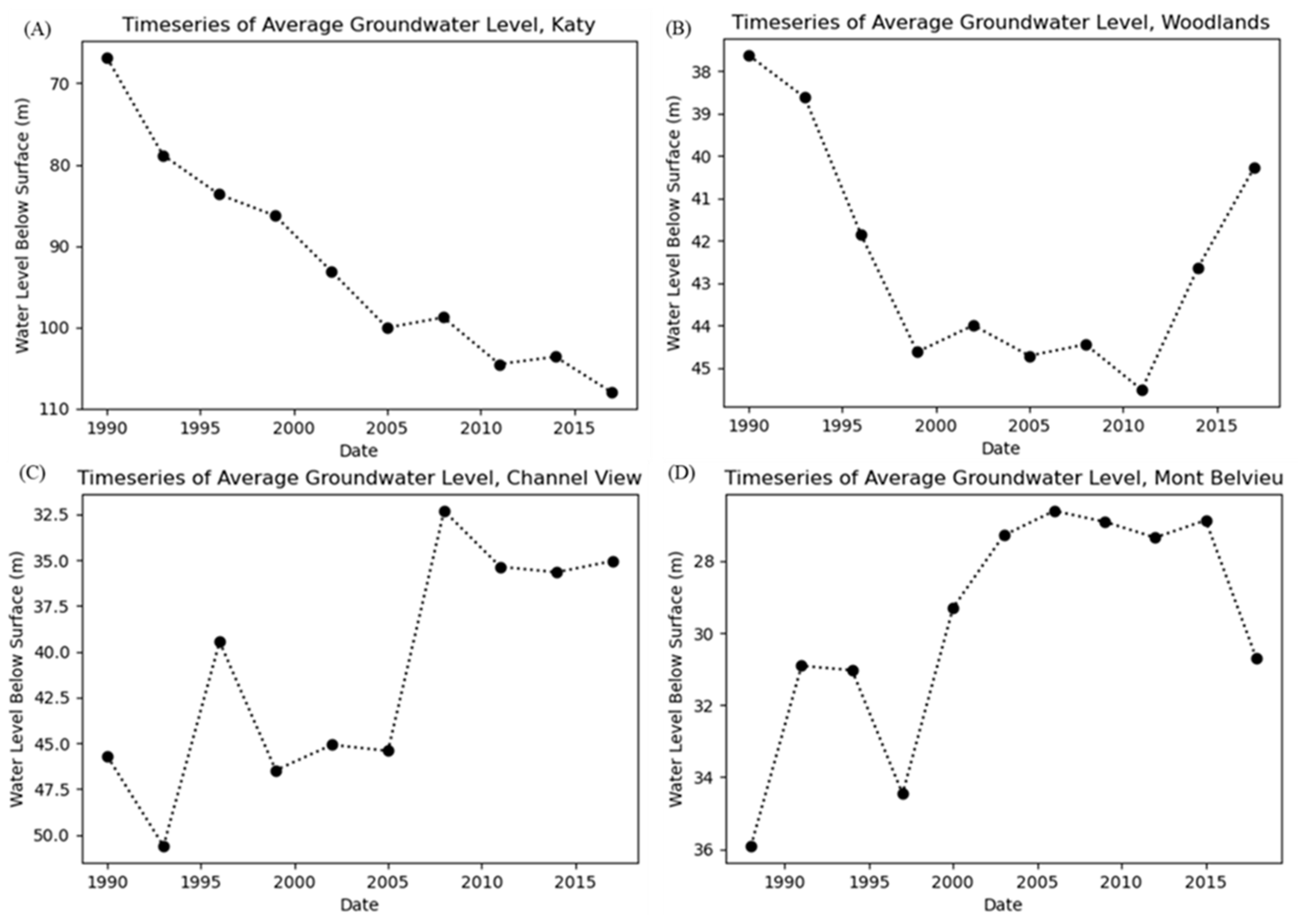 Remotesensing 14 03831 g009