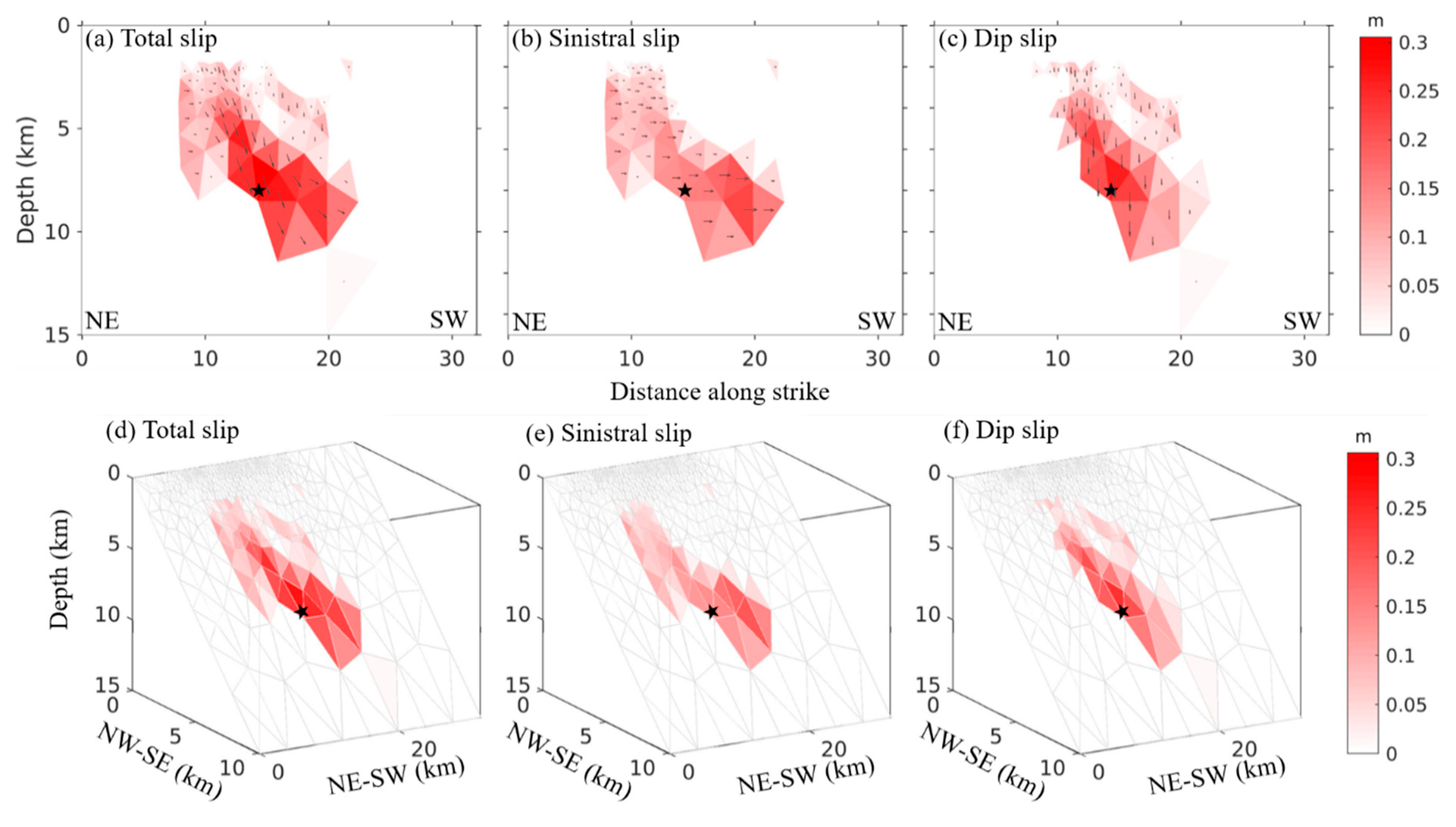 Remotesensing 14 03834 g006