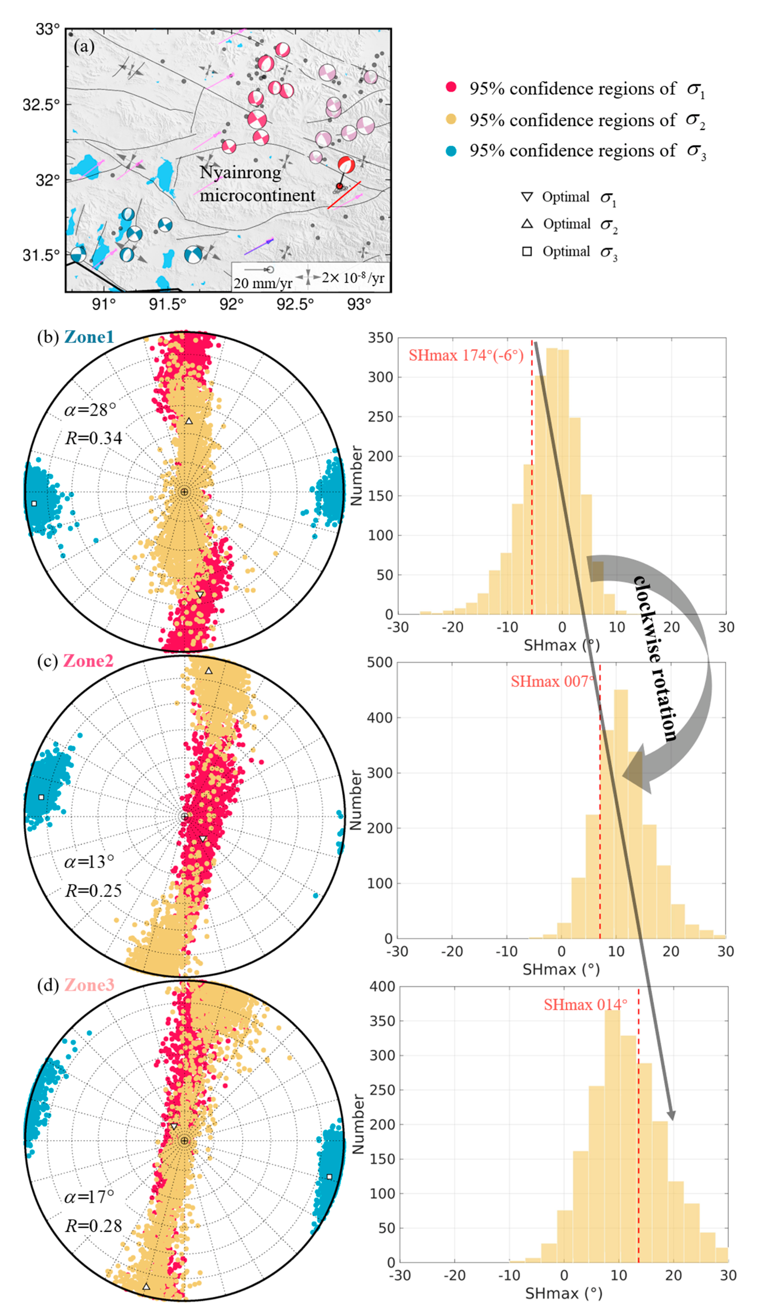 Remotesensing 14 03834 g007