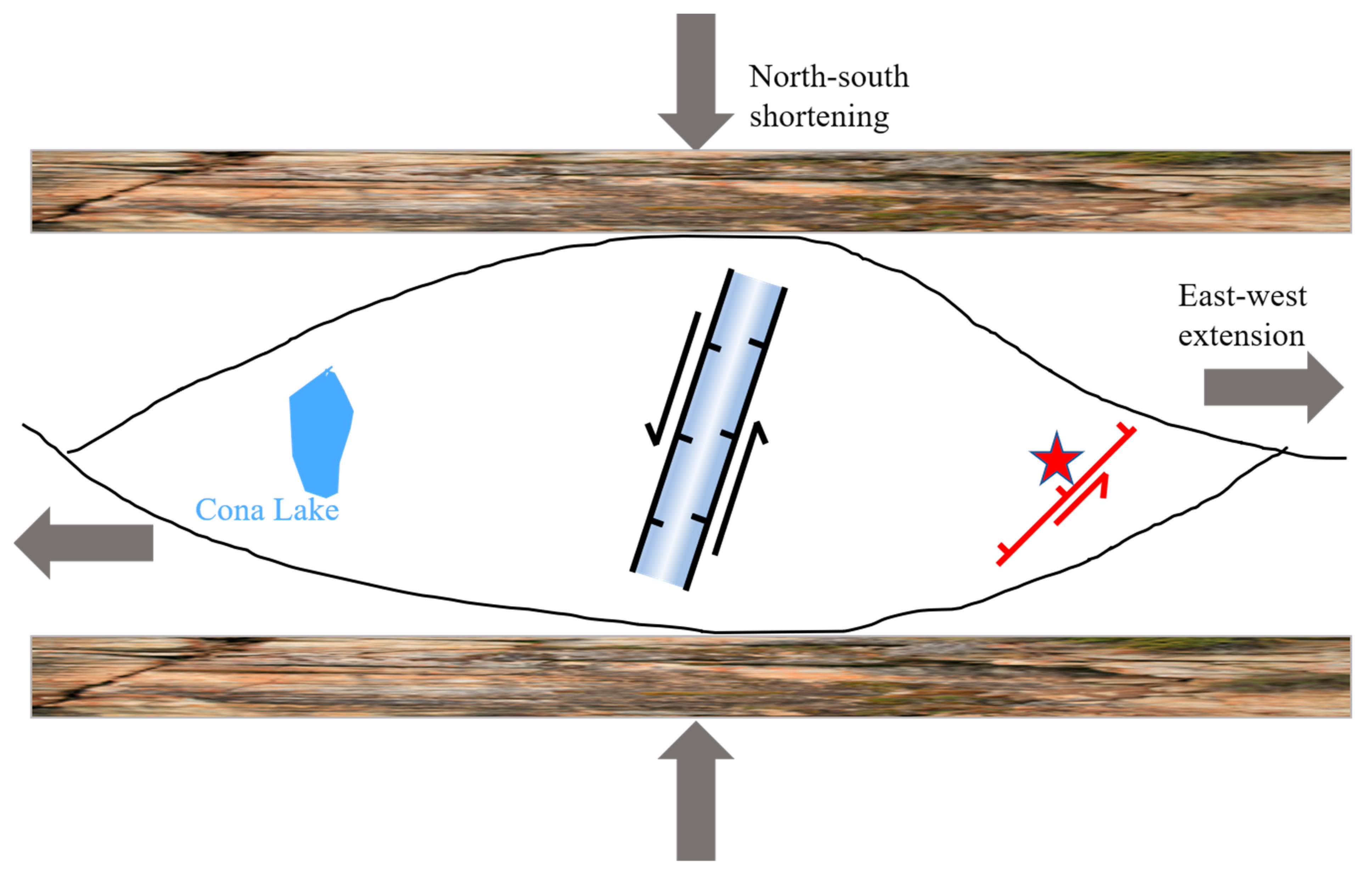 Remotesensing 14 03834 g008