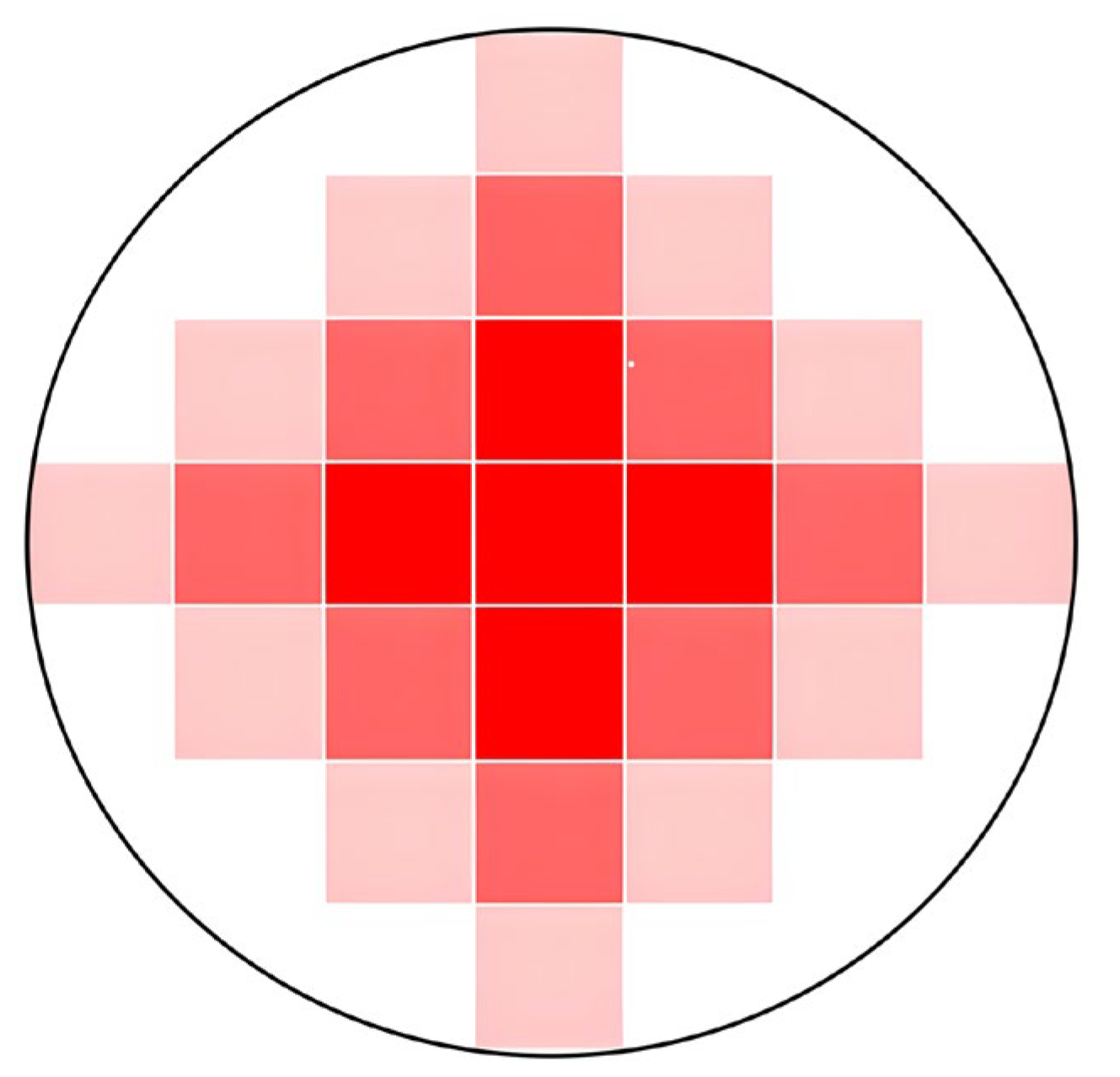 Remotesensing 14 03840 g002 Remotesensing 14 03840 g002