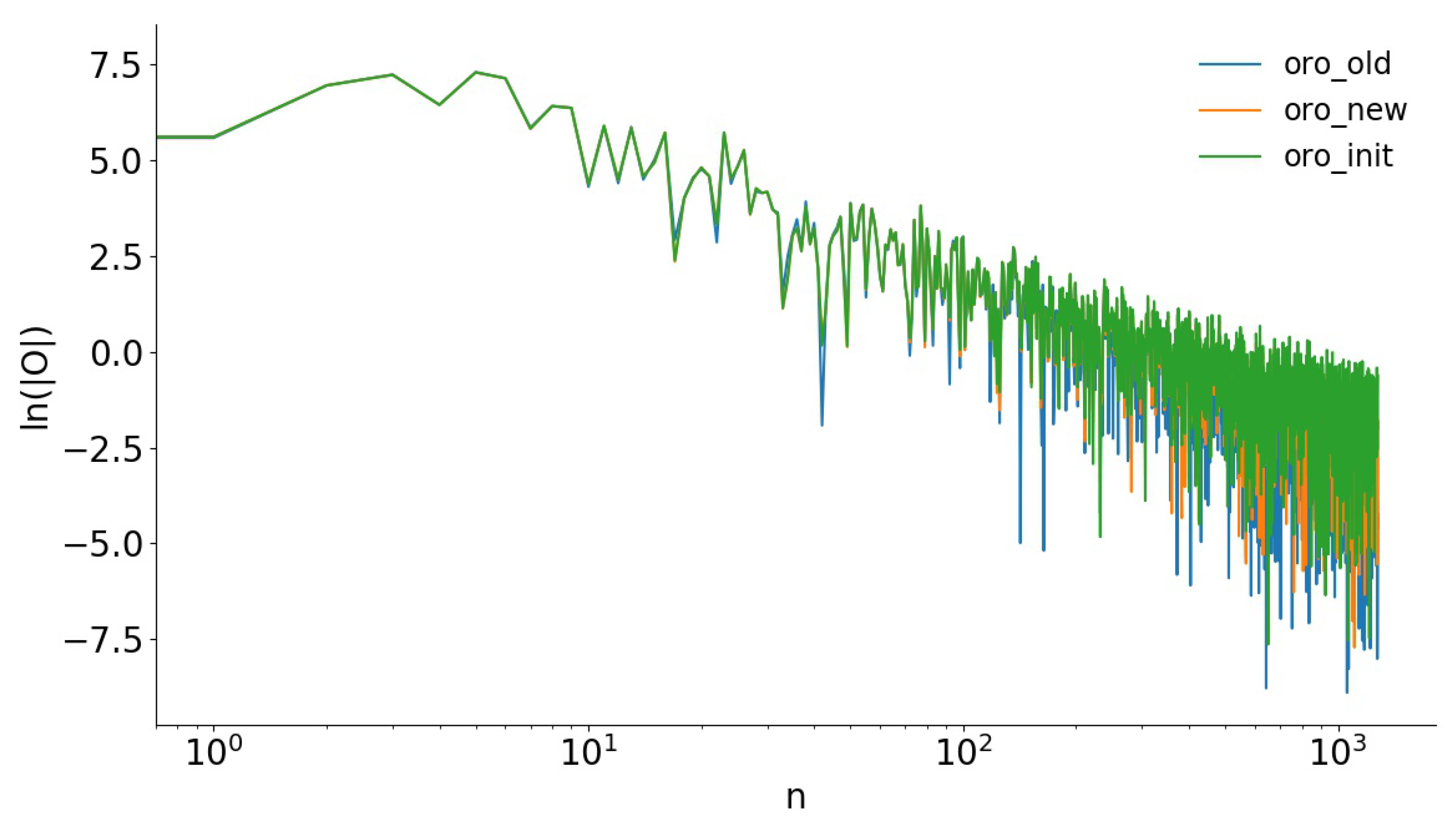 Remotesensing 14 03840 g003 Remotesensing 14 03840 g003