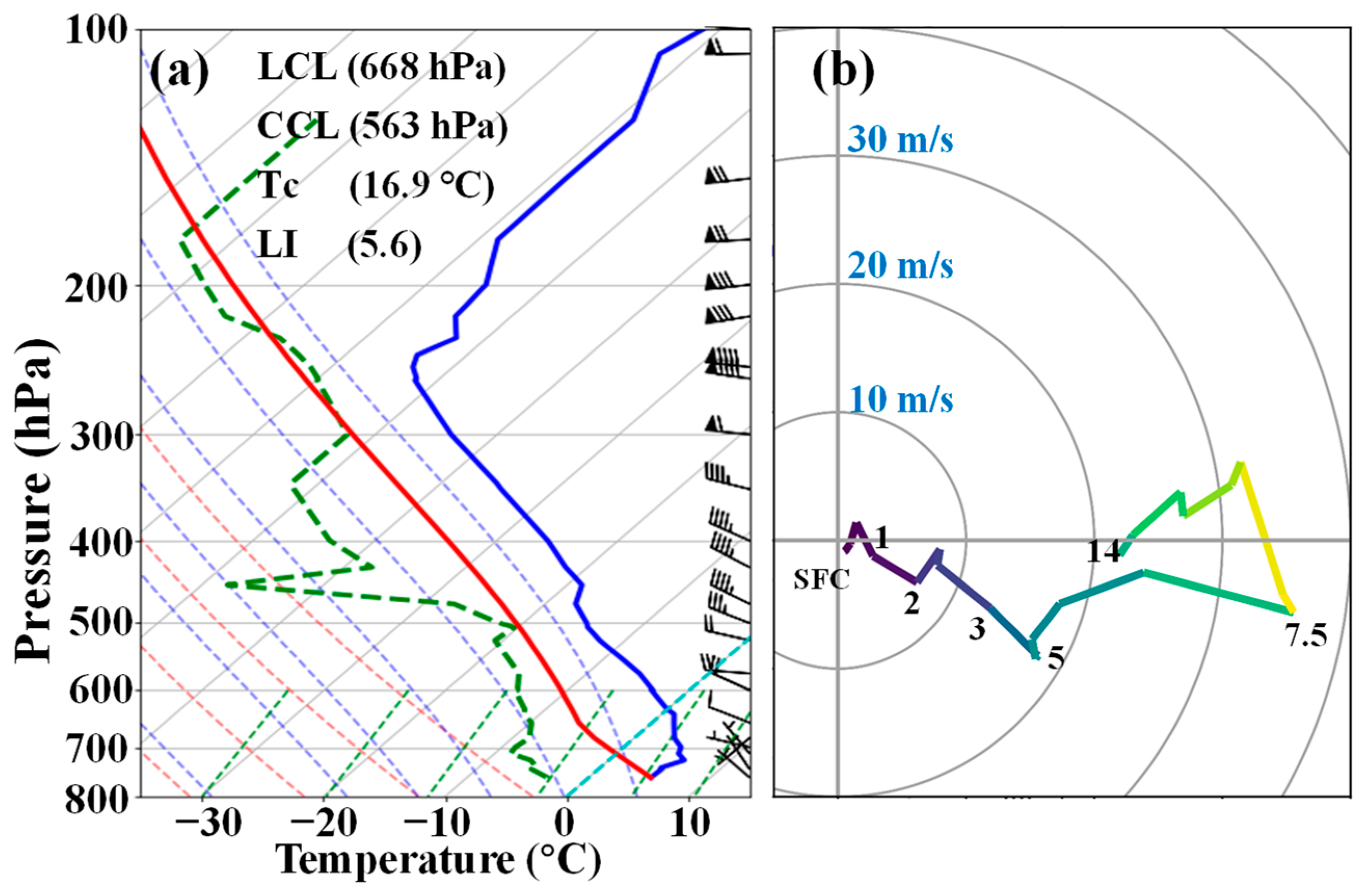 Remotesensing 14 03841 g003 Remotesensing 14 03841 g003