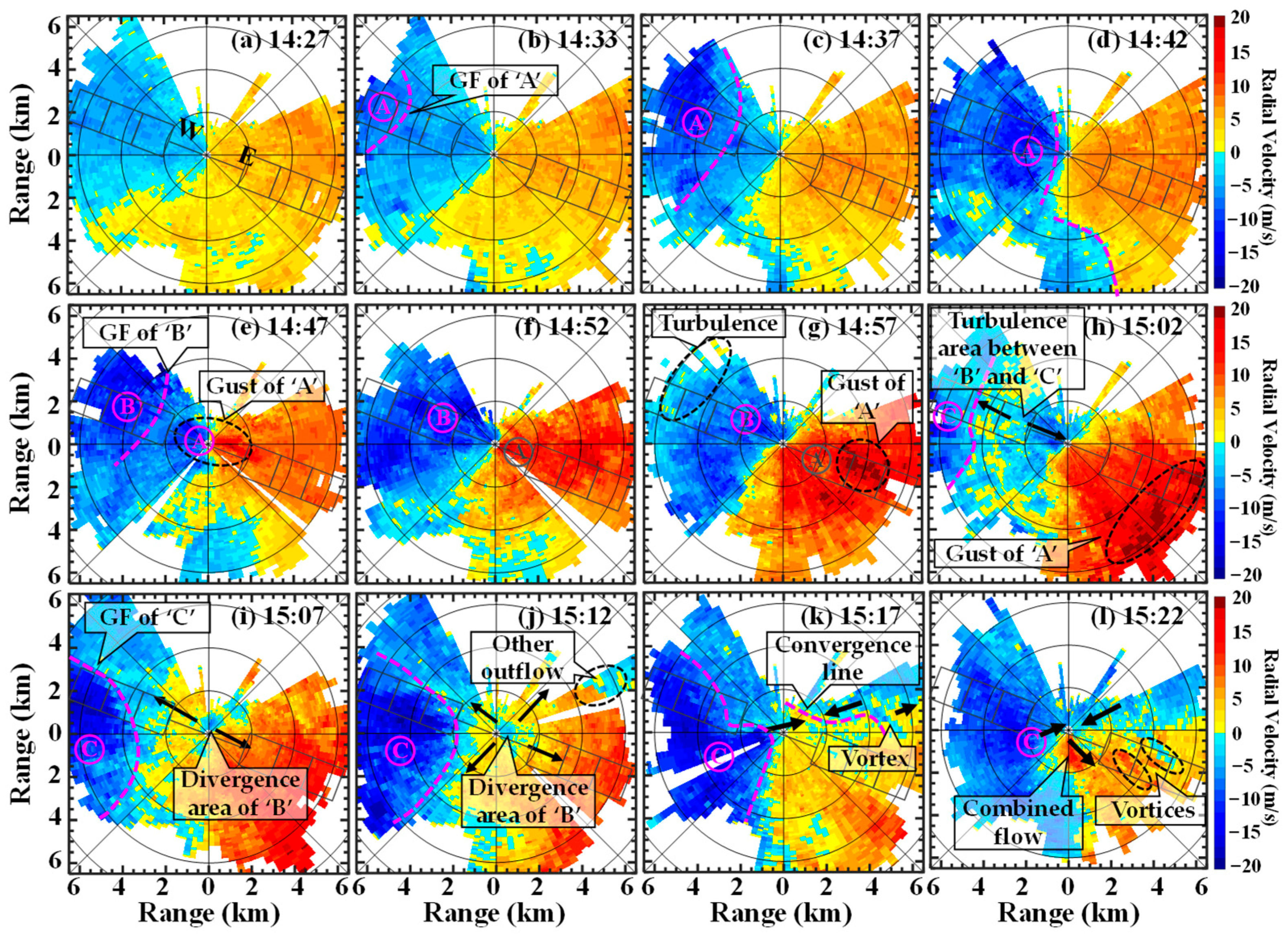 Remotesensing 14 03841 g007 Remotesensing 14 03841 g007
