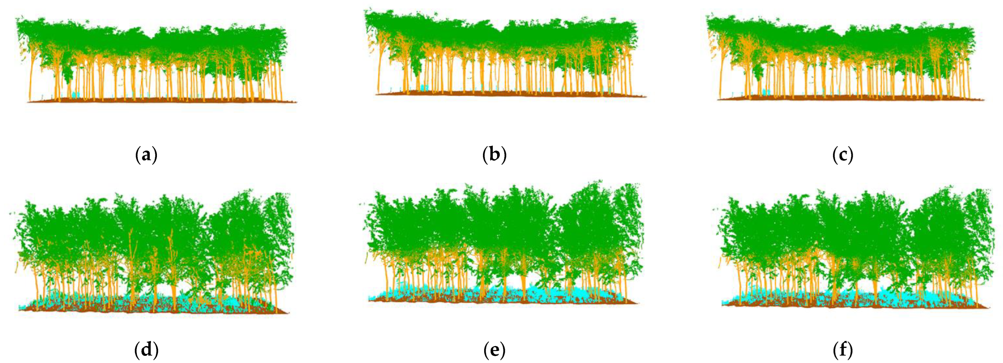 Remotesensing 14 03842 g013 550