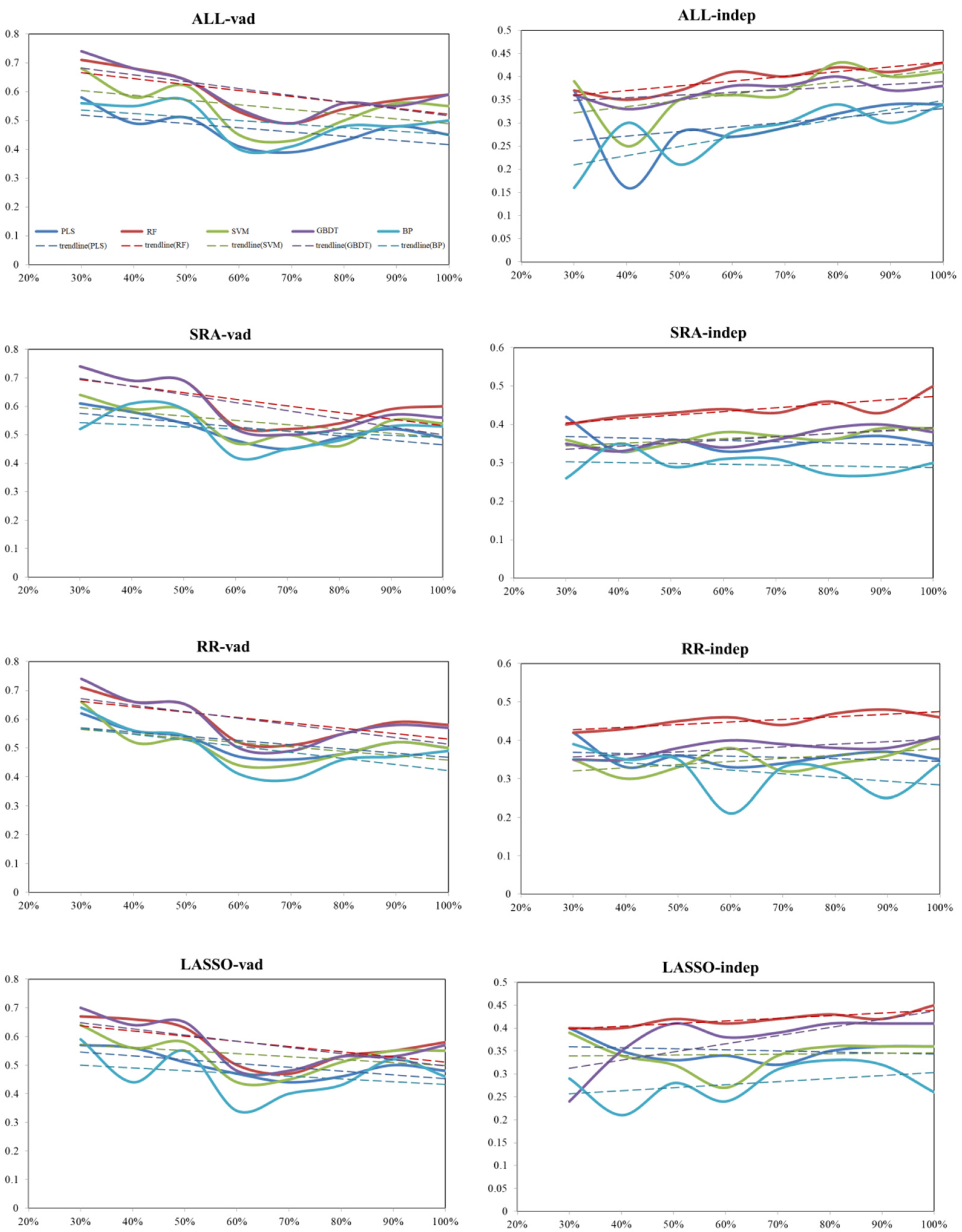 Remotesensing 14 03843 g004