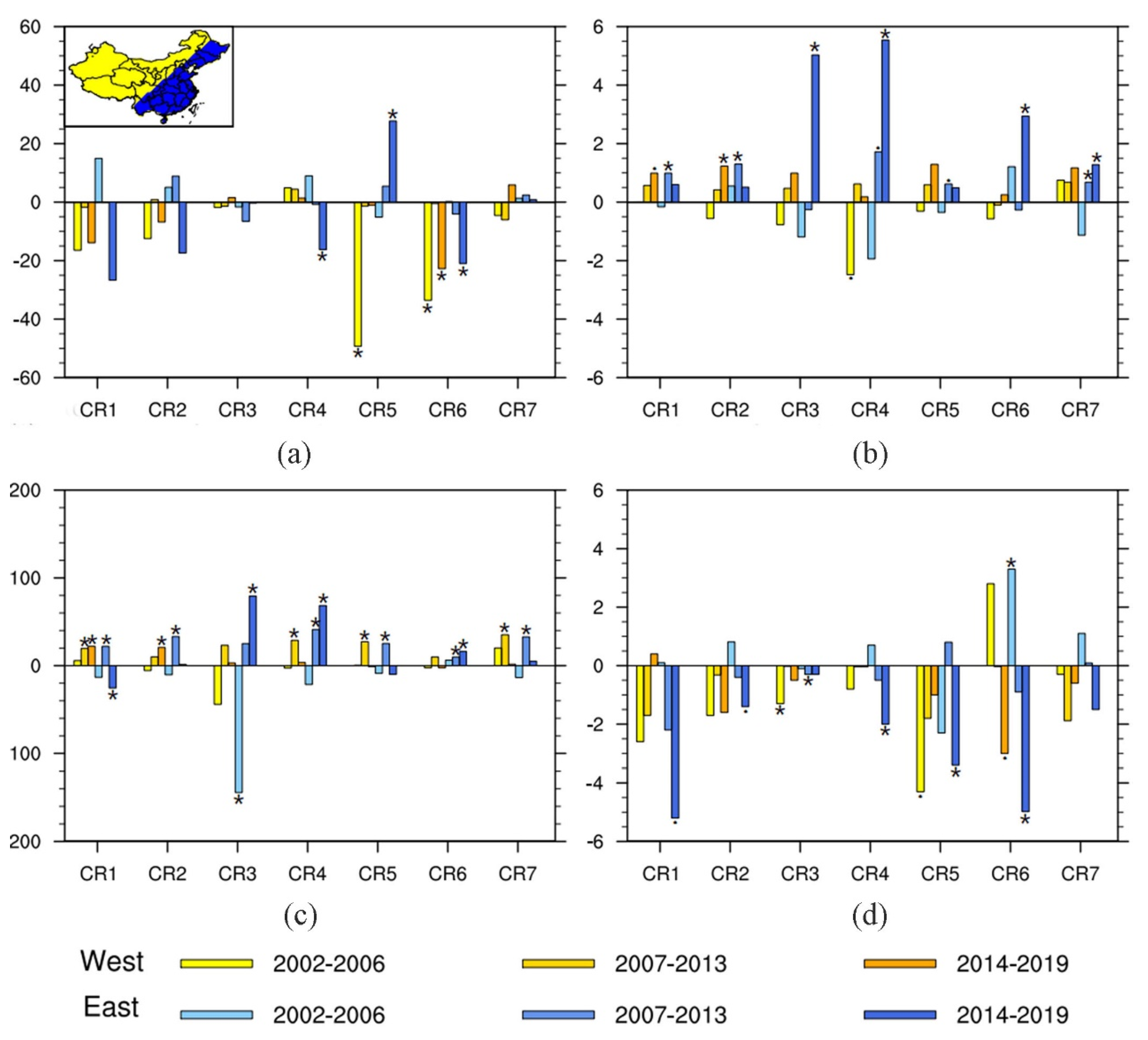 Remotesensing 14 03844 g004 550